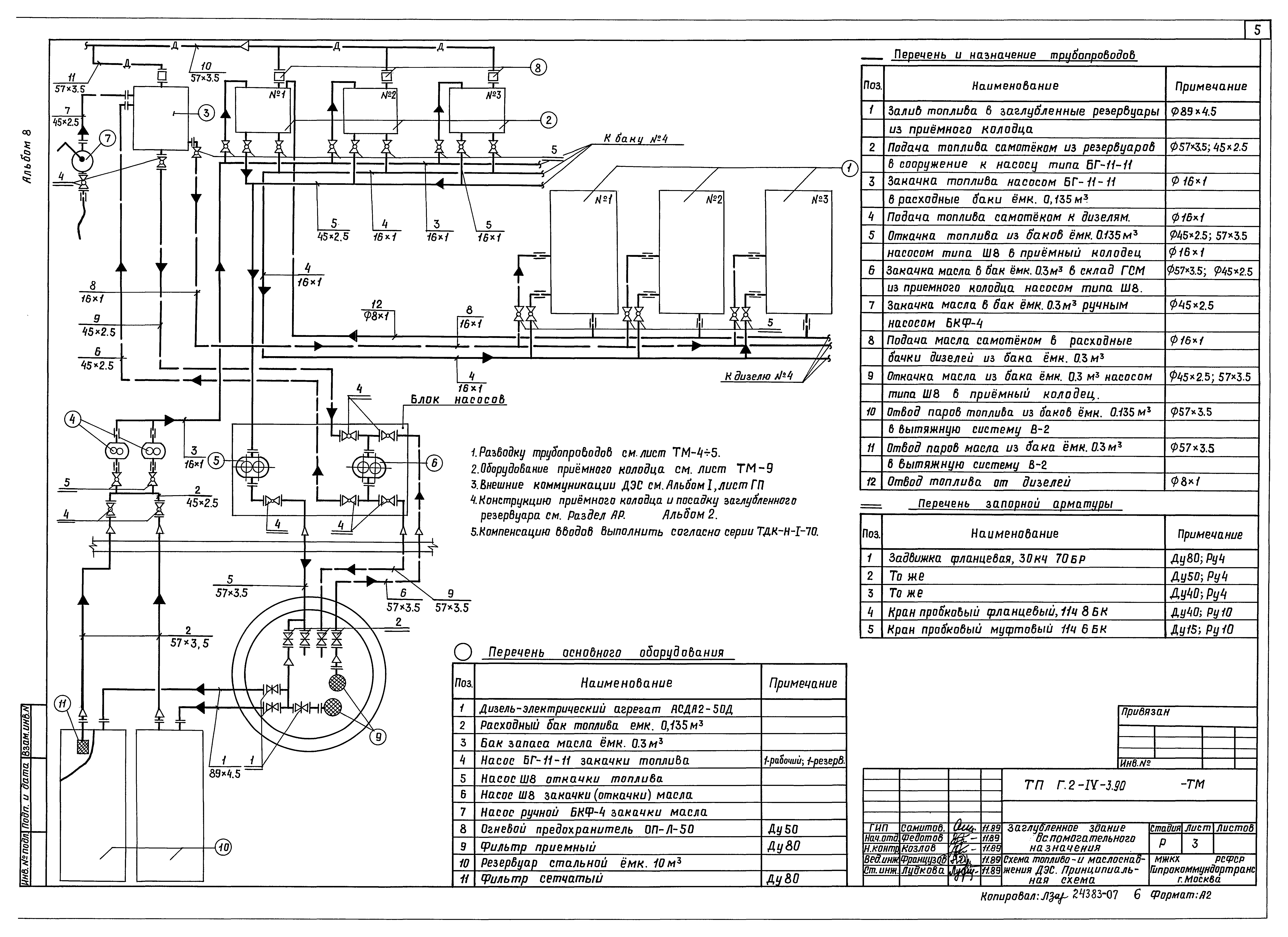 Типовой проект Г.2-IV-3.90