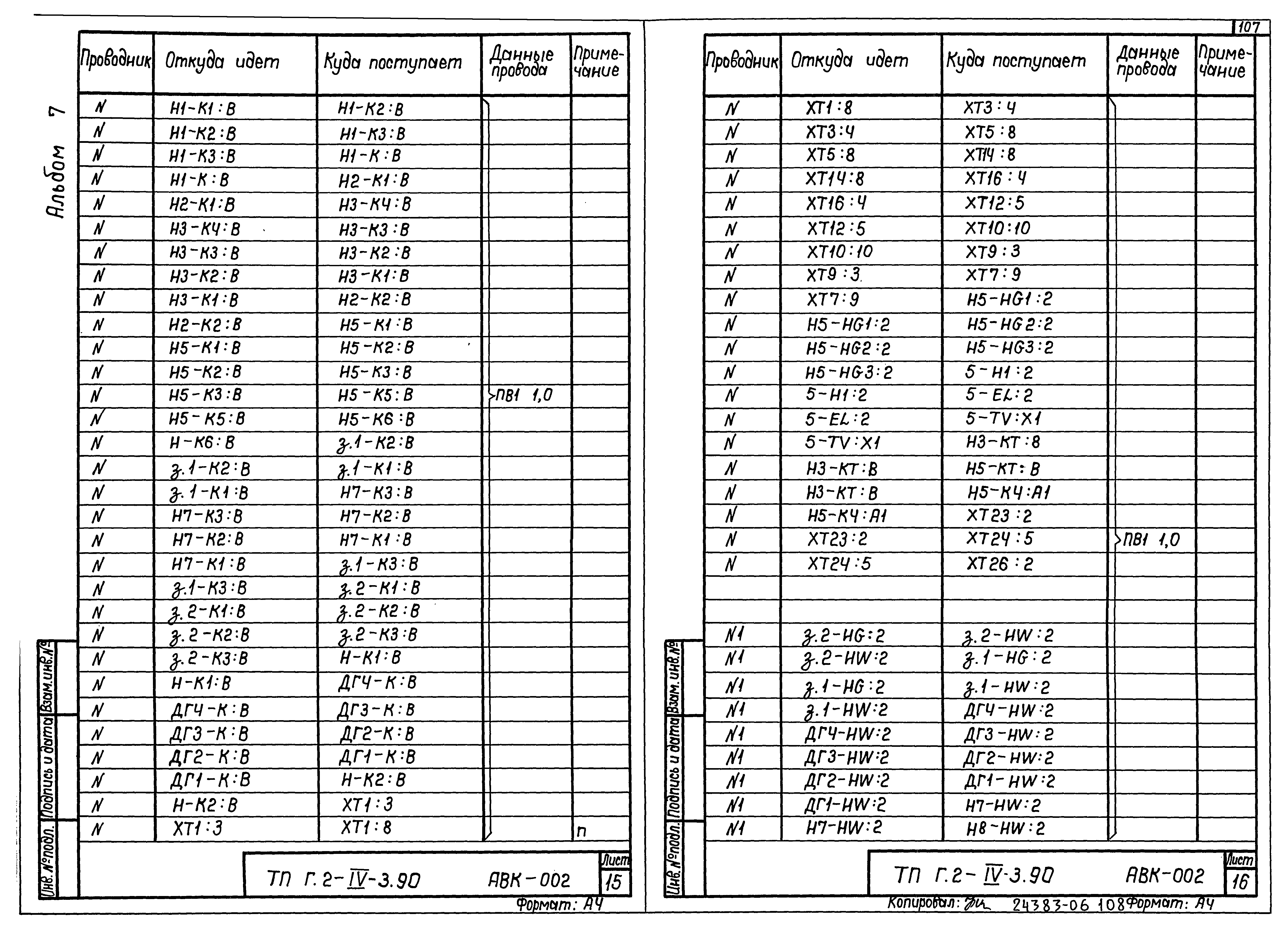 Типовой проект Г.2-IV-3.90