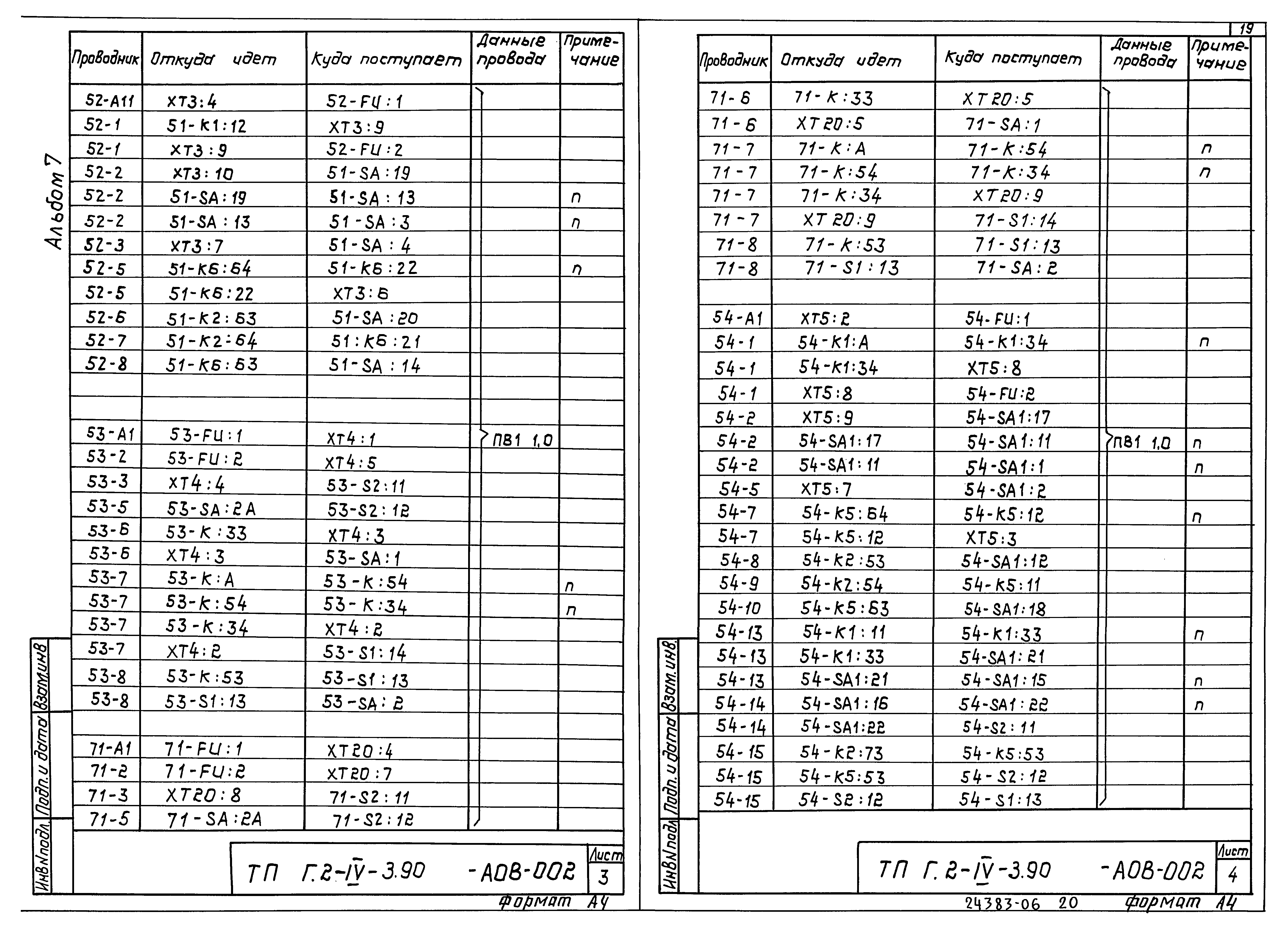 Типовой проект Г.2-IV-3.90