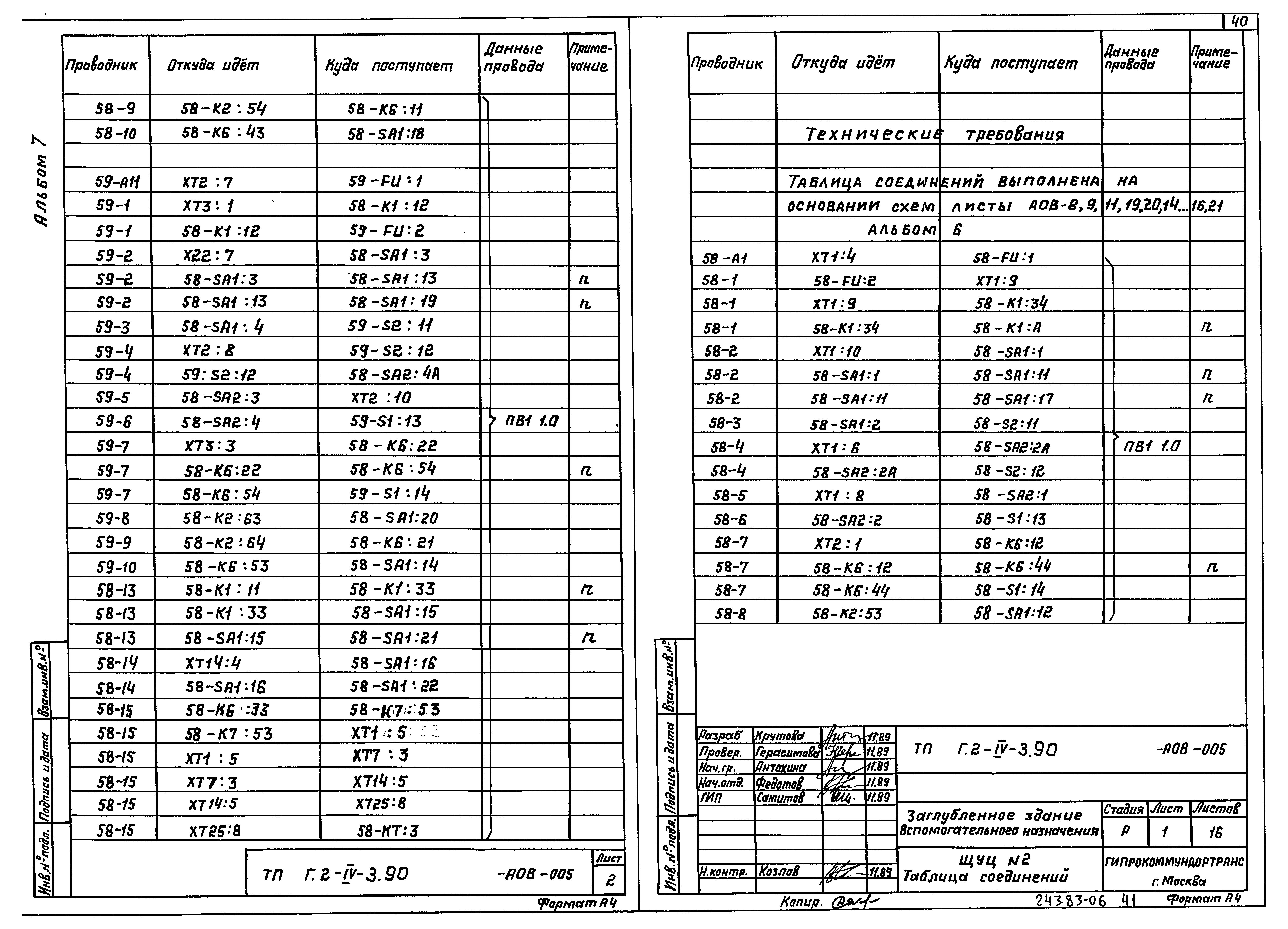 Типовой проект Г.2-IV-3.90