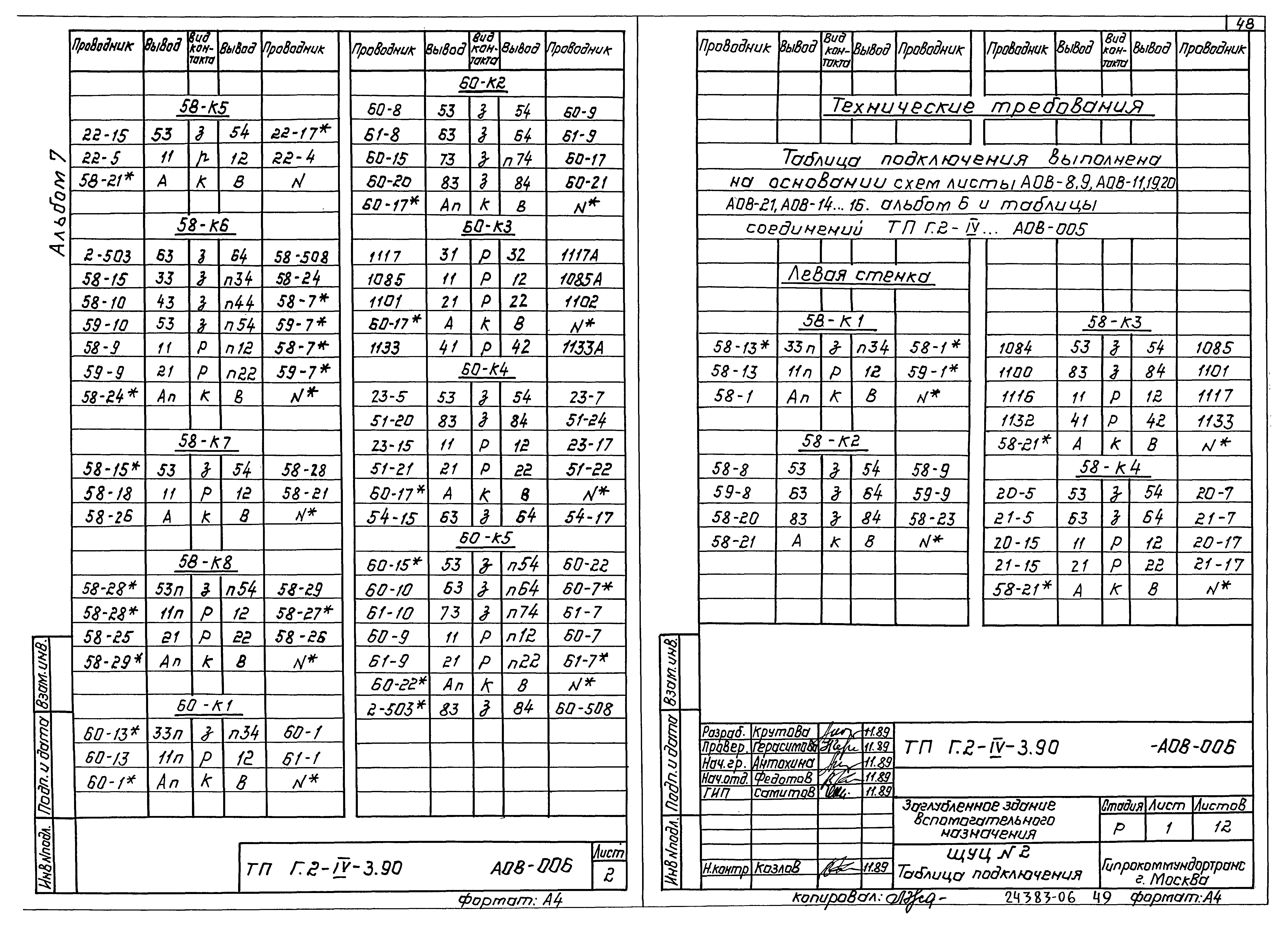 Типовой проект Г.2-IV-3.90