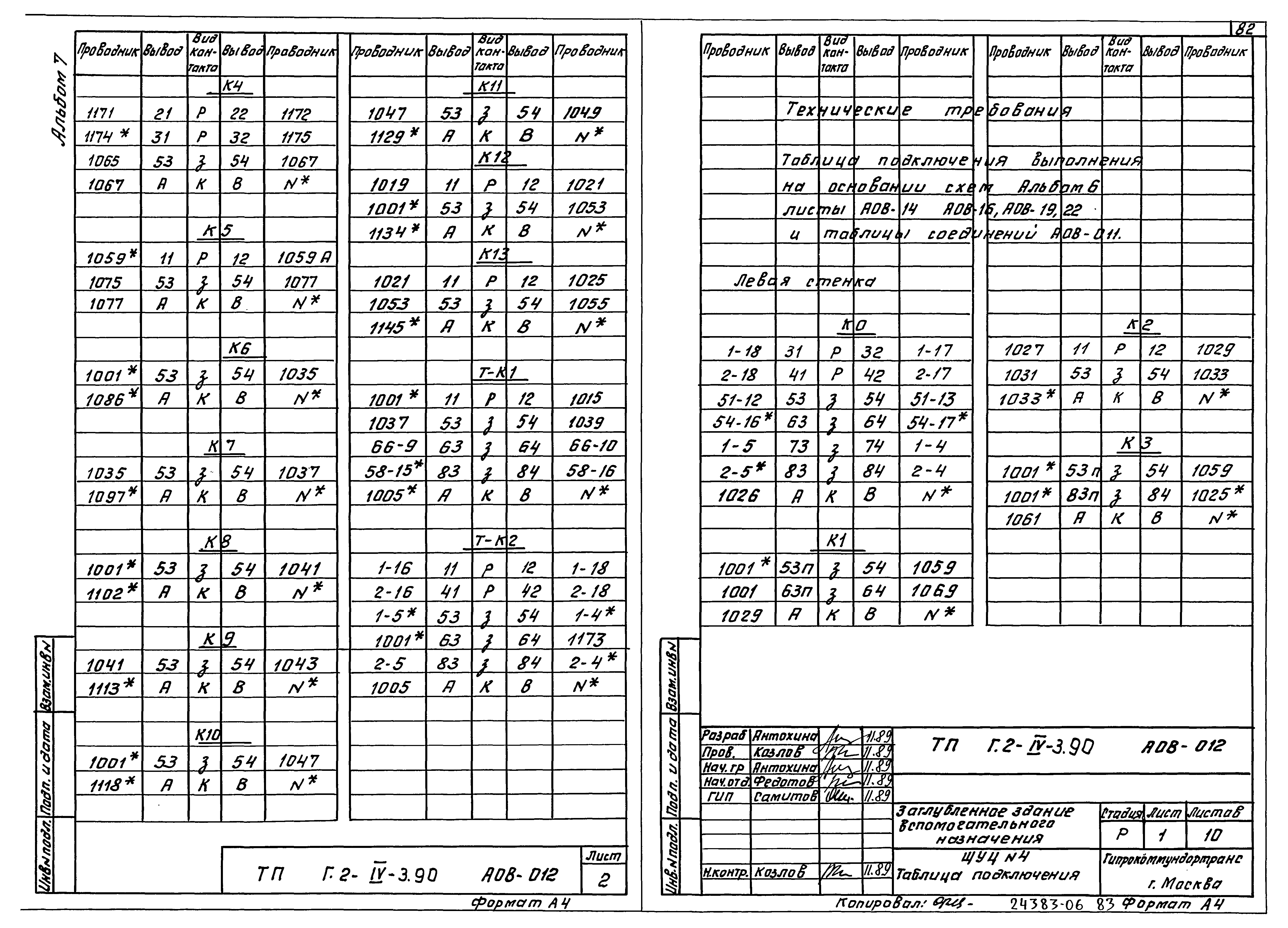 Типовой проект Г.2-IV-3.90