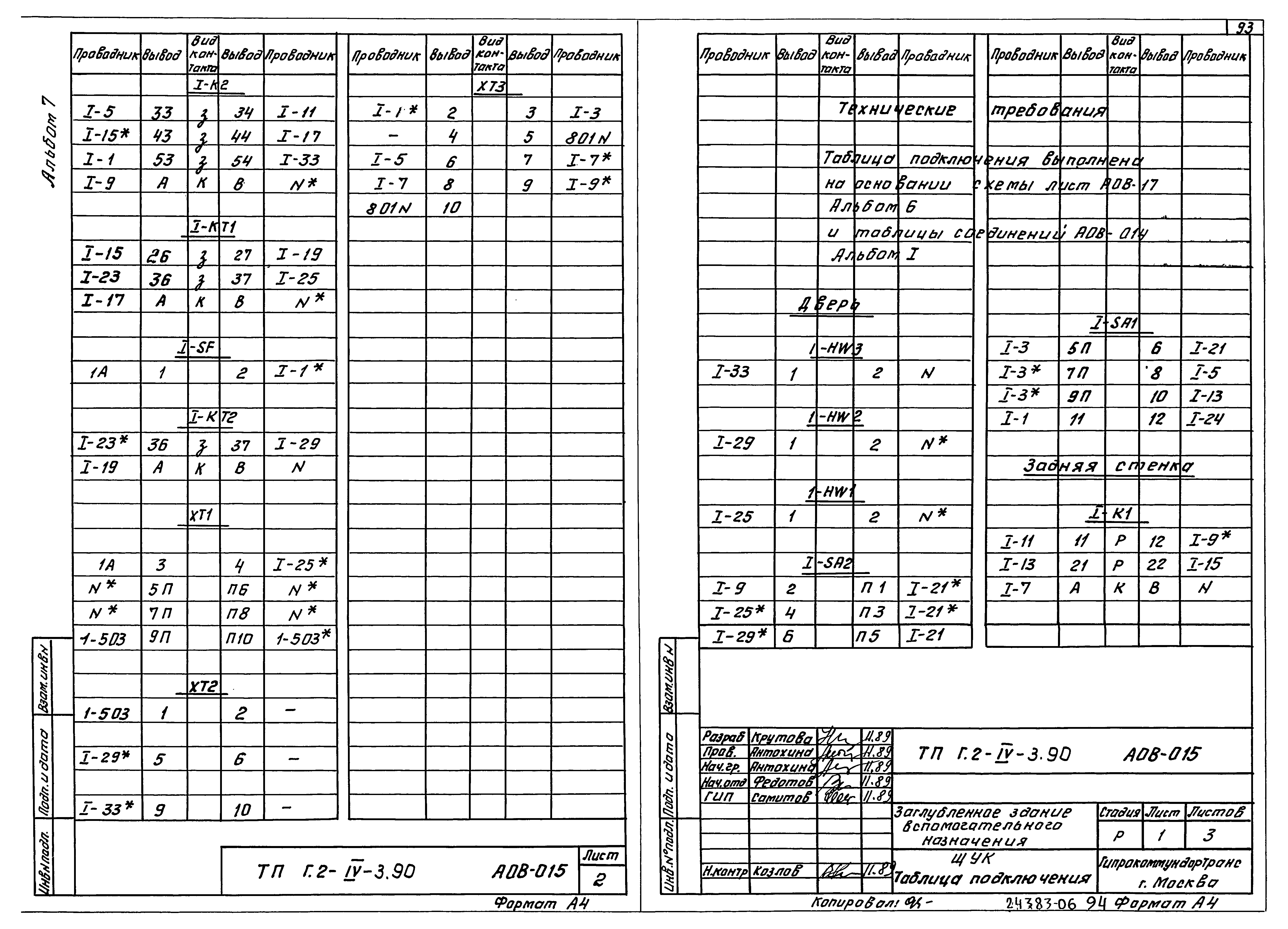 Типовой проект Г.2-IV-3.90