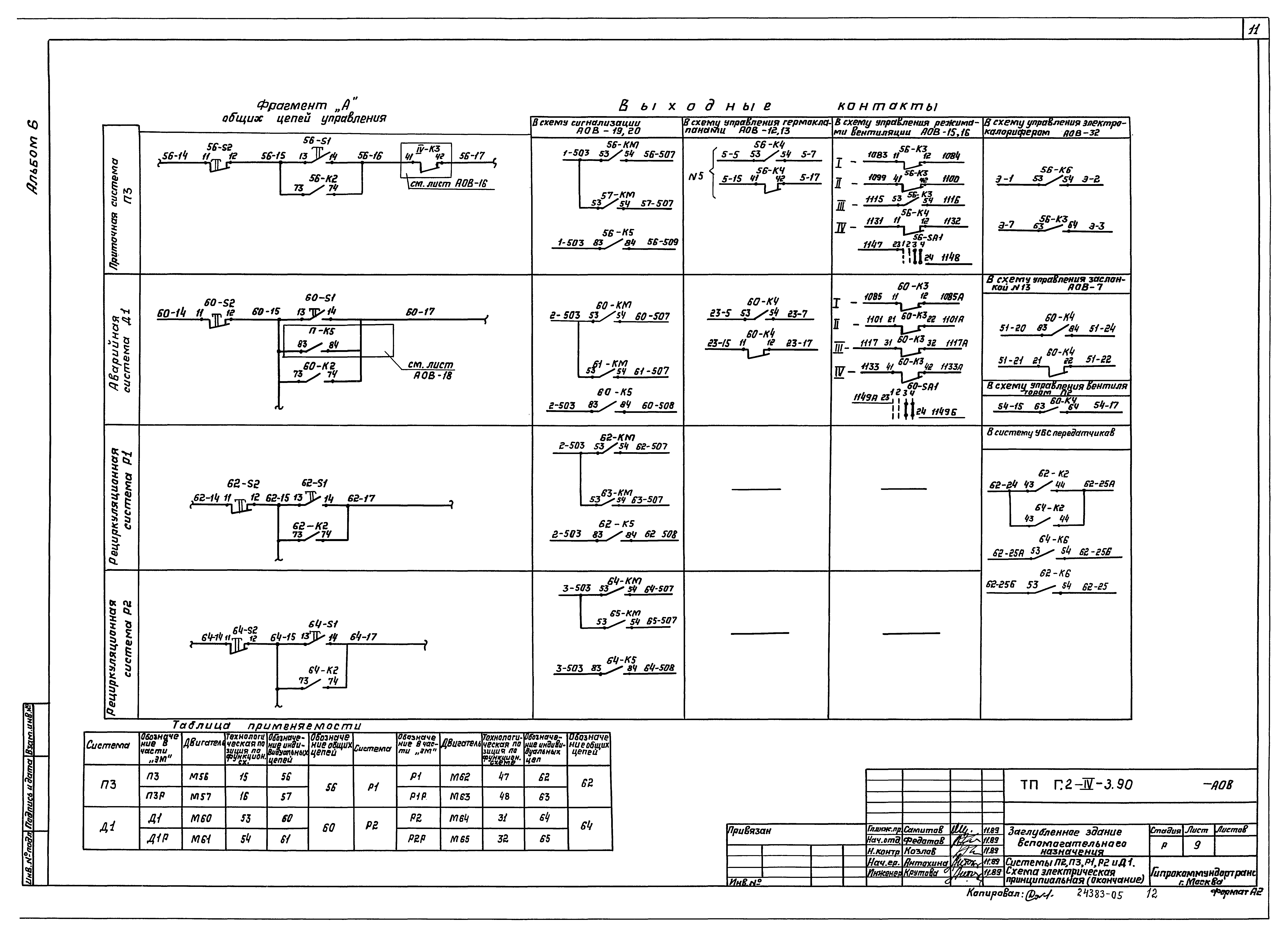 Типовой проект Г.2-IV-3.90