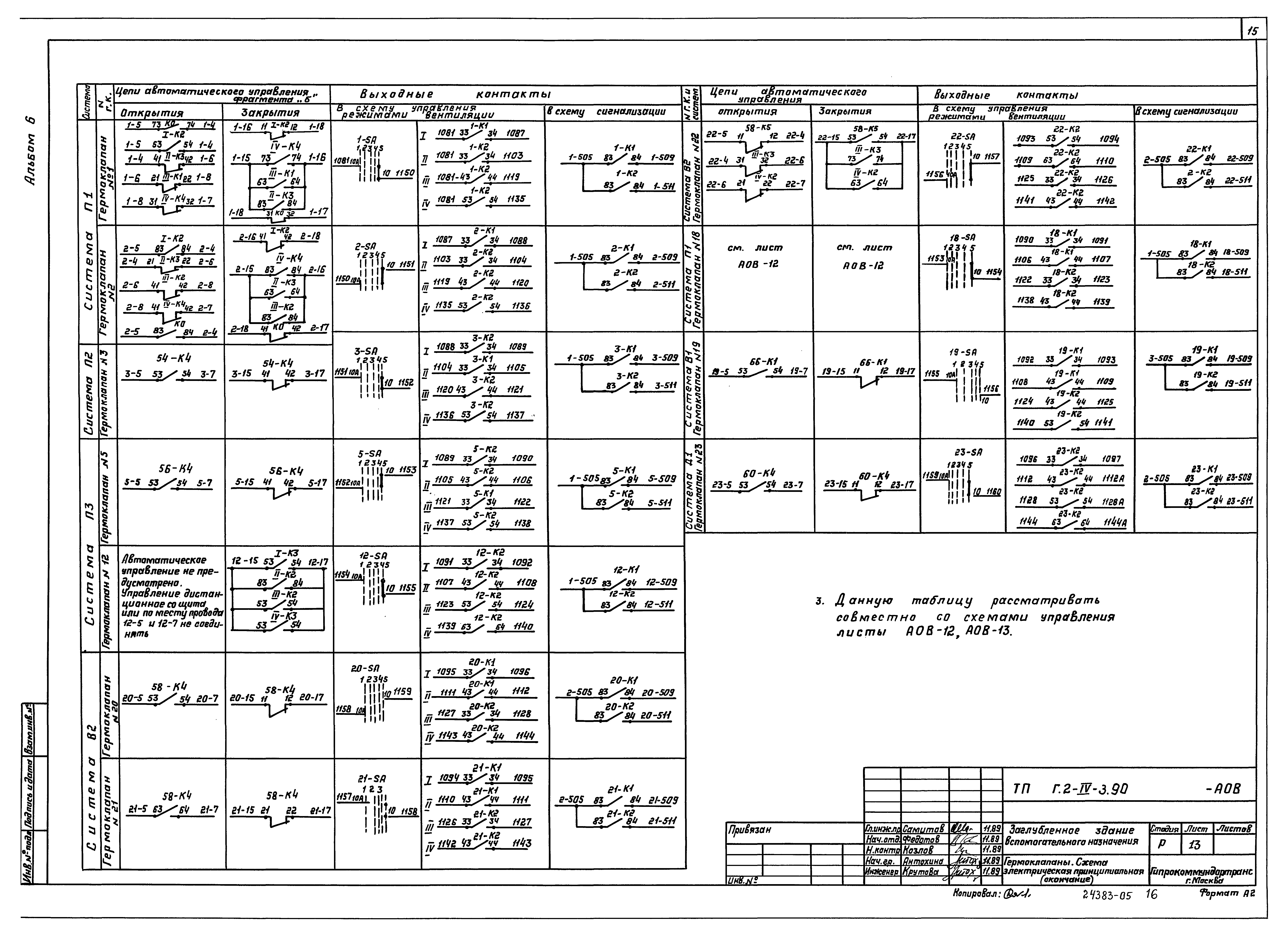 Типовой проект Г.2-IV-3.90