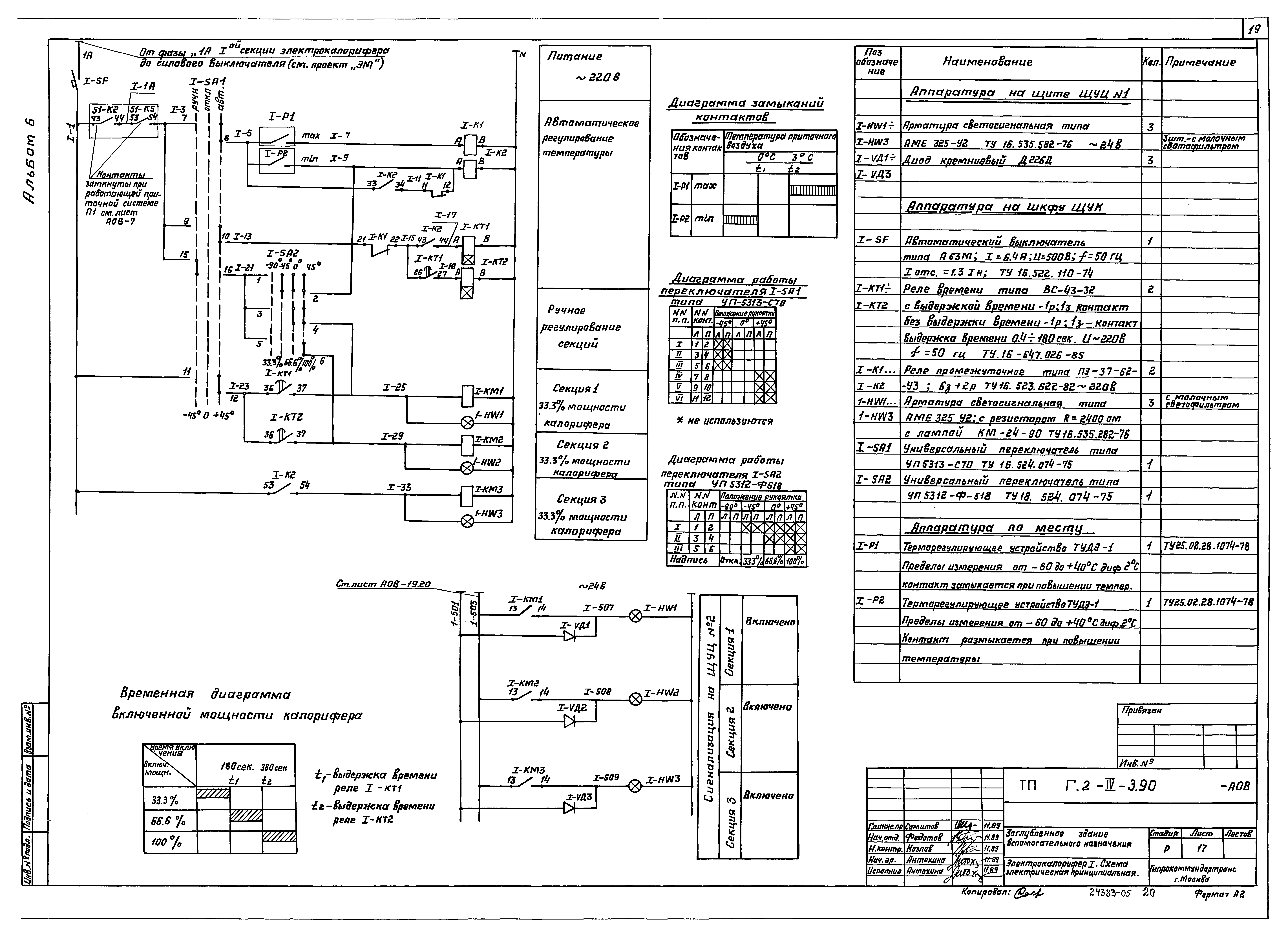 Типовой проект Г.2-IV-3.90