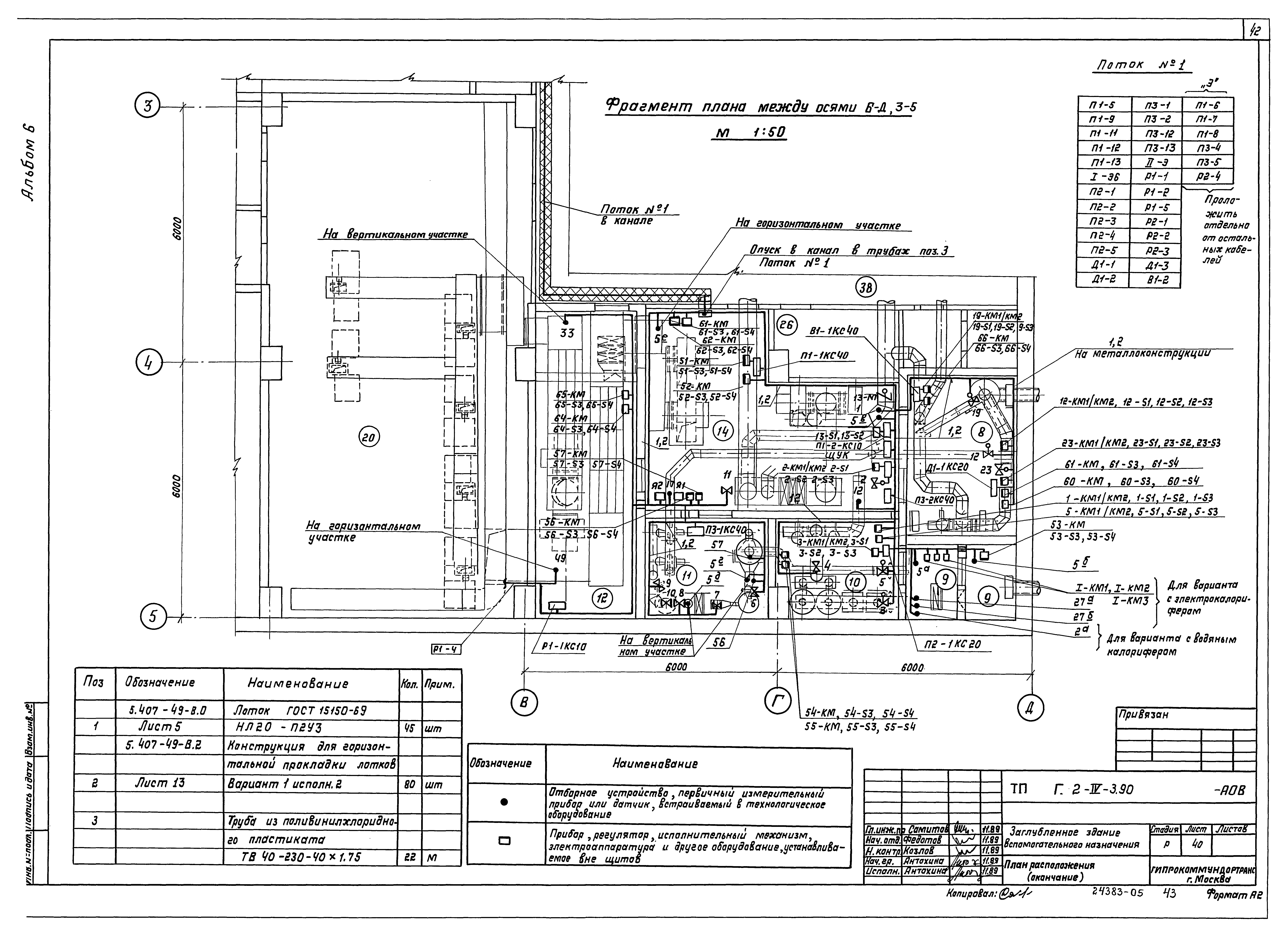 Типовой проект Г.2-IV-3.90