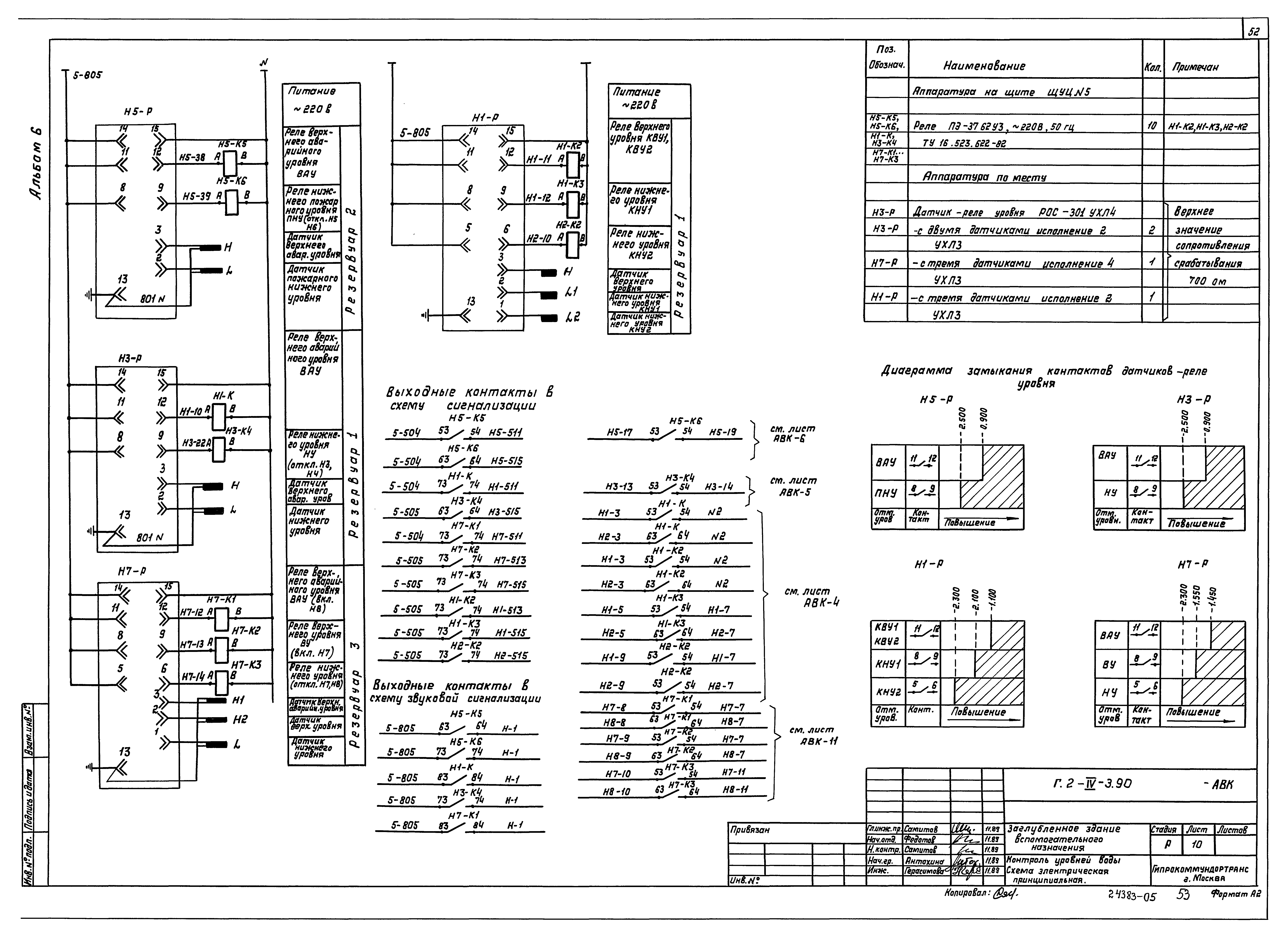 Типовой проект Г.2-IV-3.90