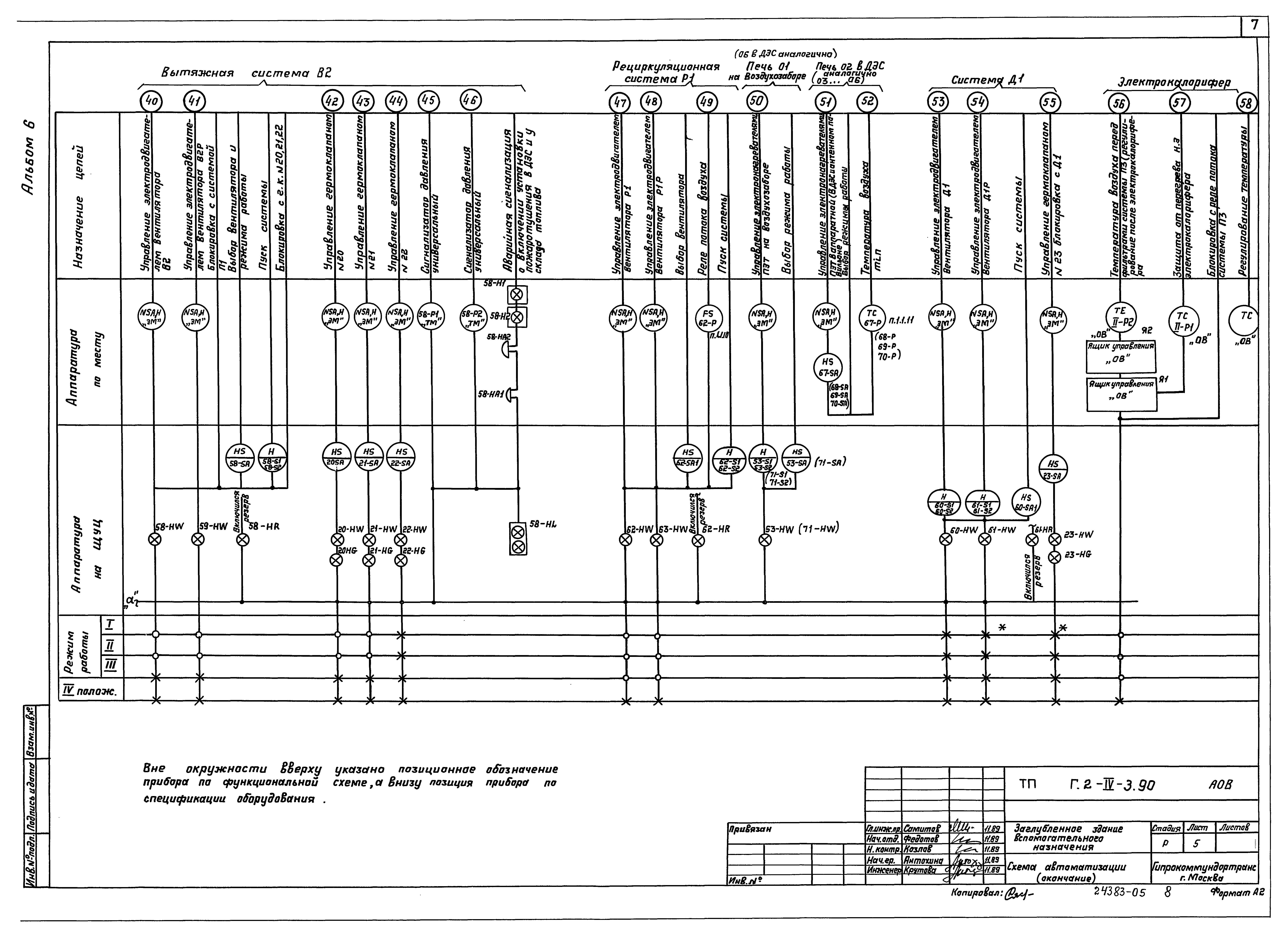 Типовой проект Г.2-IV-3.90