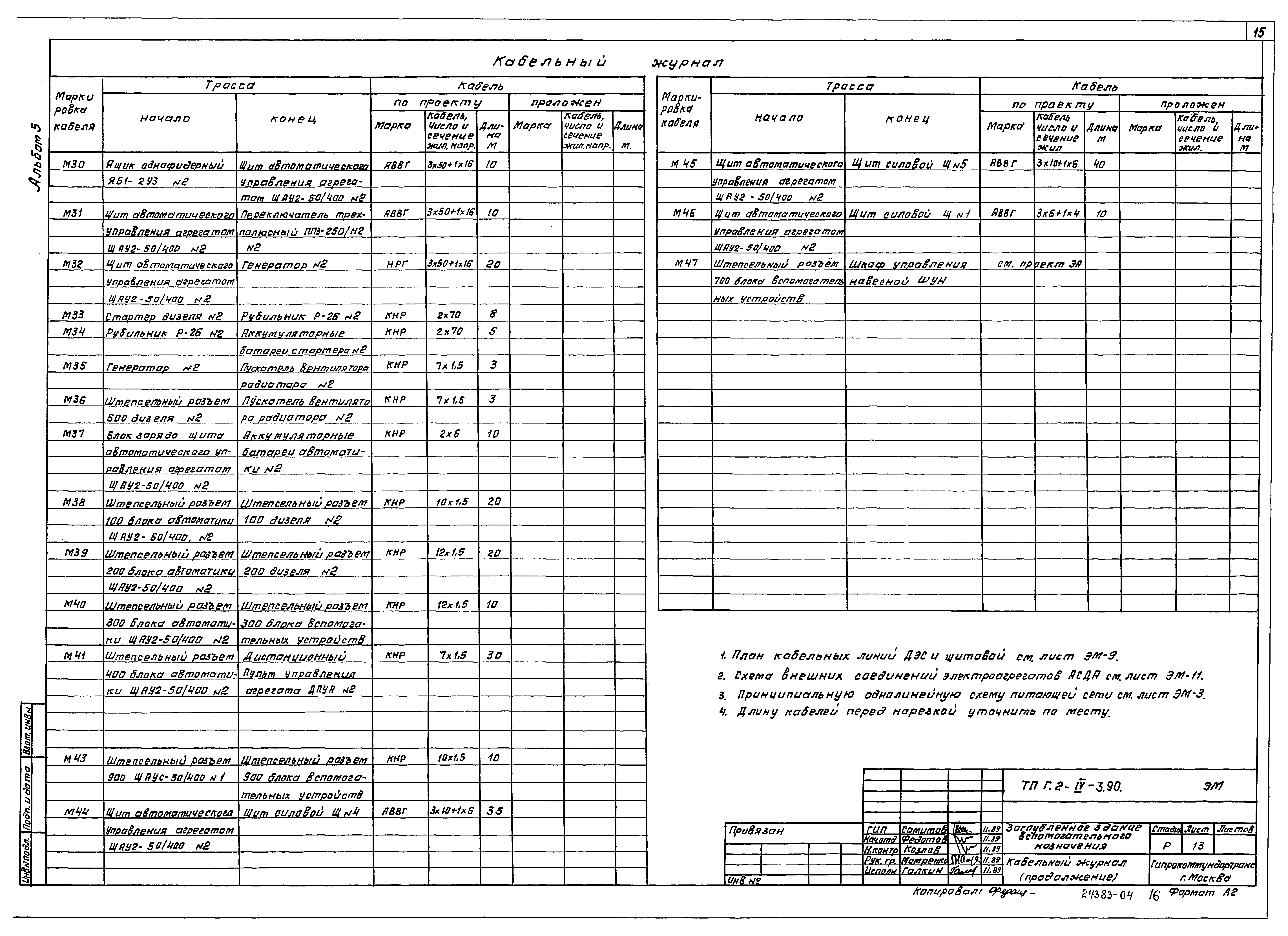 Типовой проект Г.2-IV-3.90