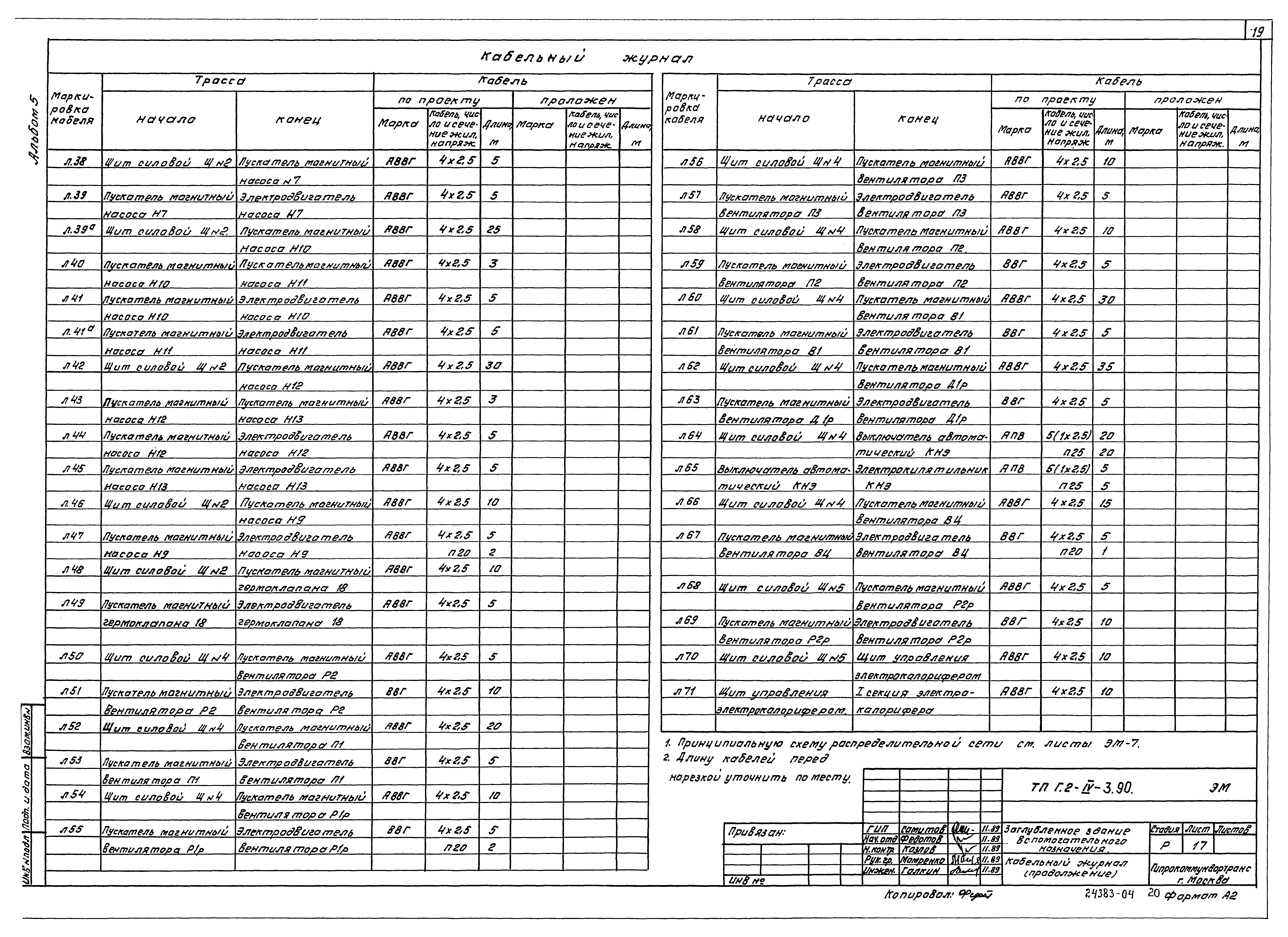 Типовой проект Г.2-IV-3.90