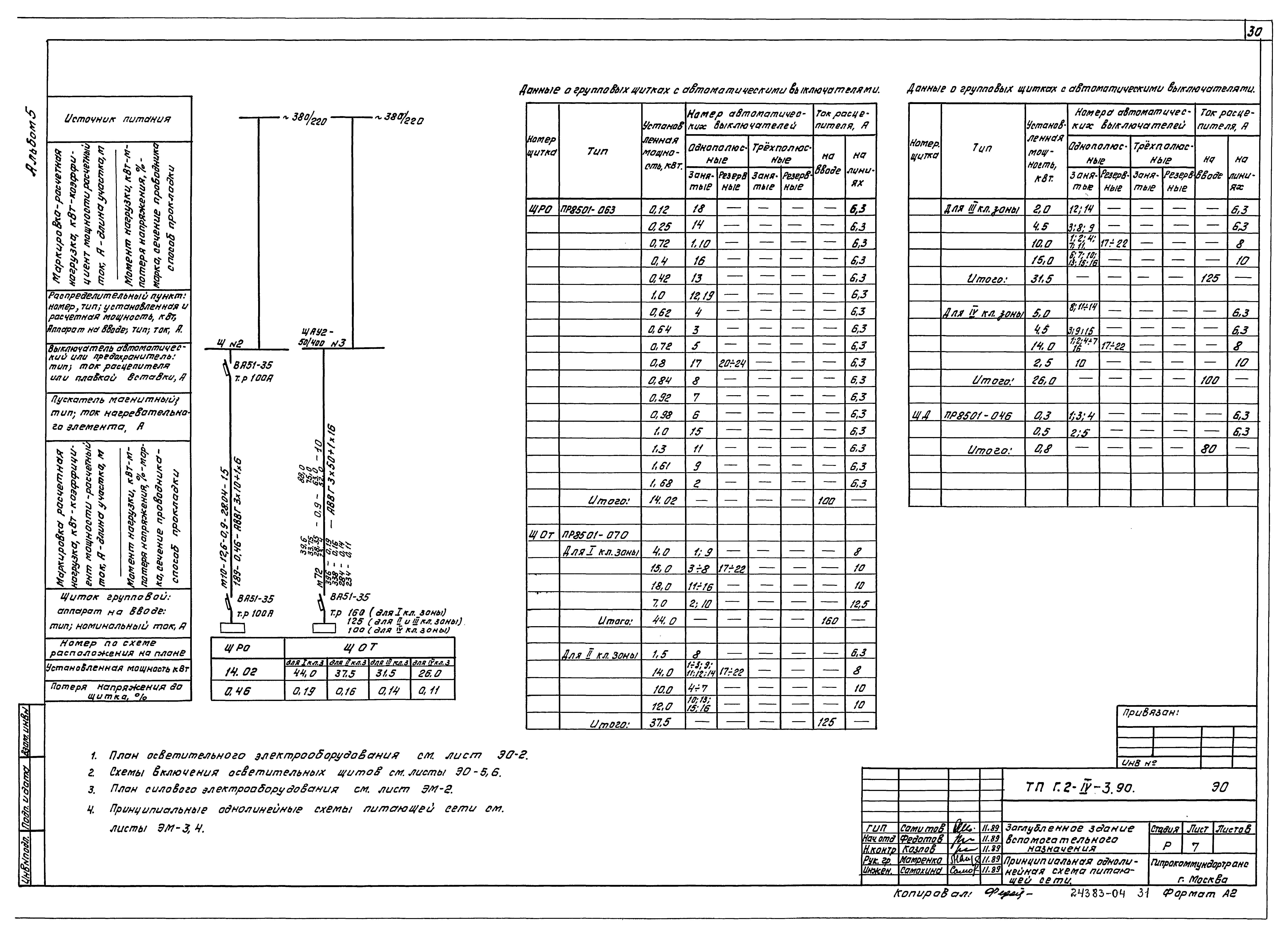 Типовой проект Г.2-IV-3.90