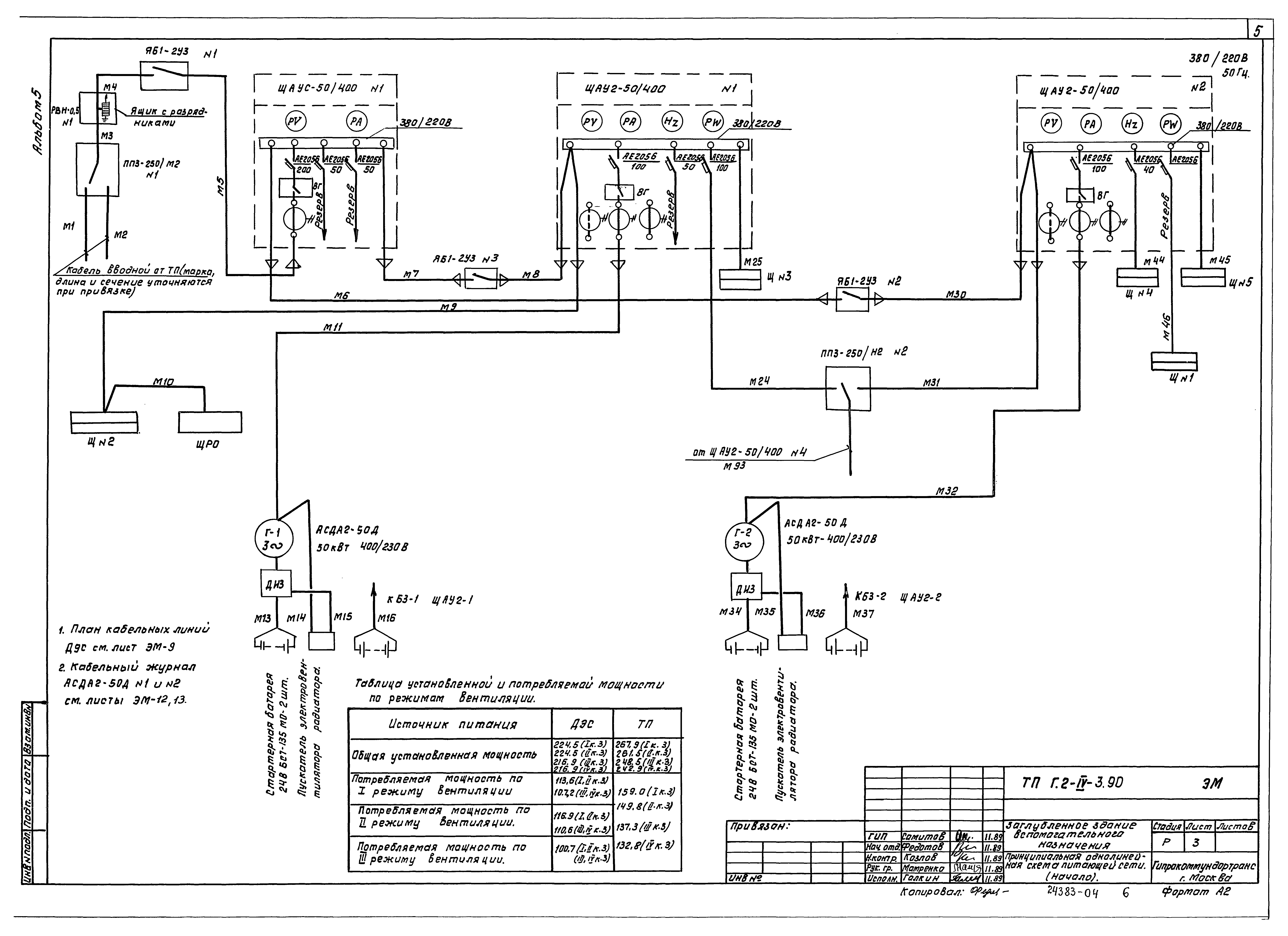 Типовой проект Г.2-IV-3.90