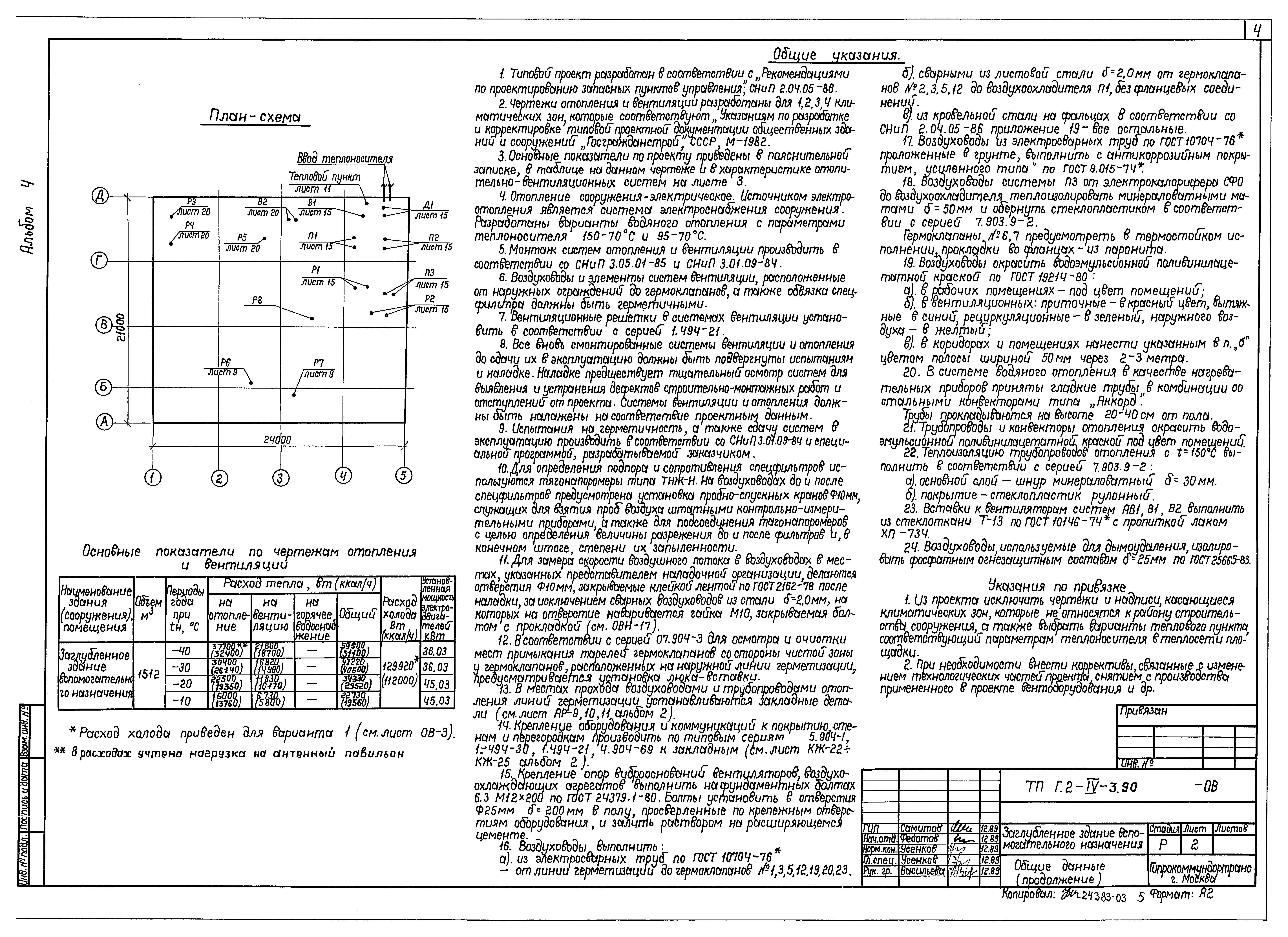 Типовой проект Г.2-IV-3.90