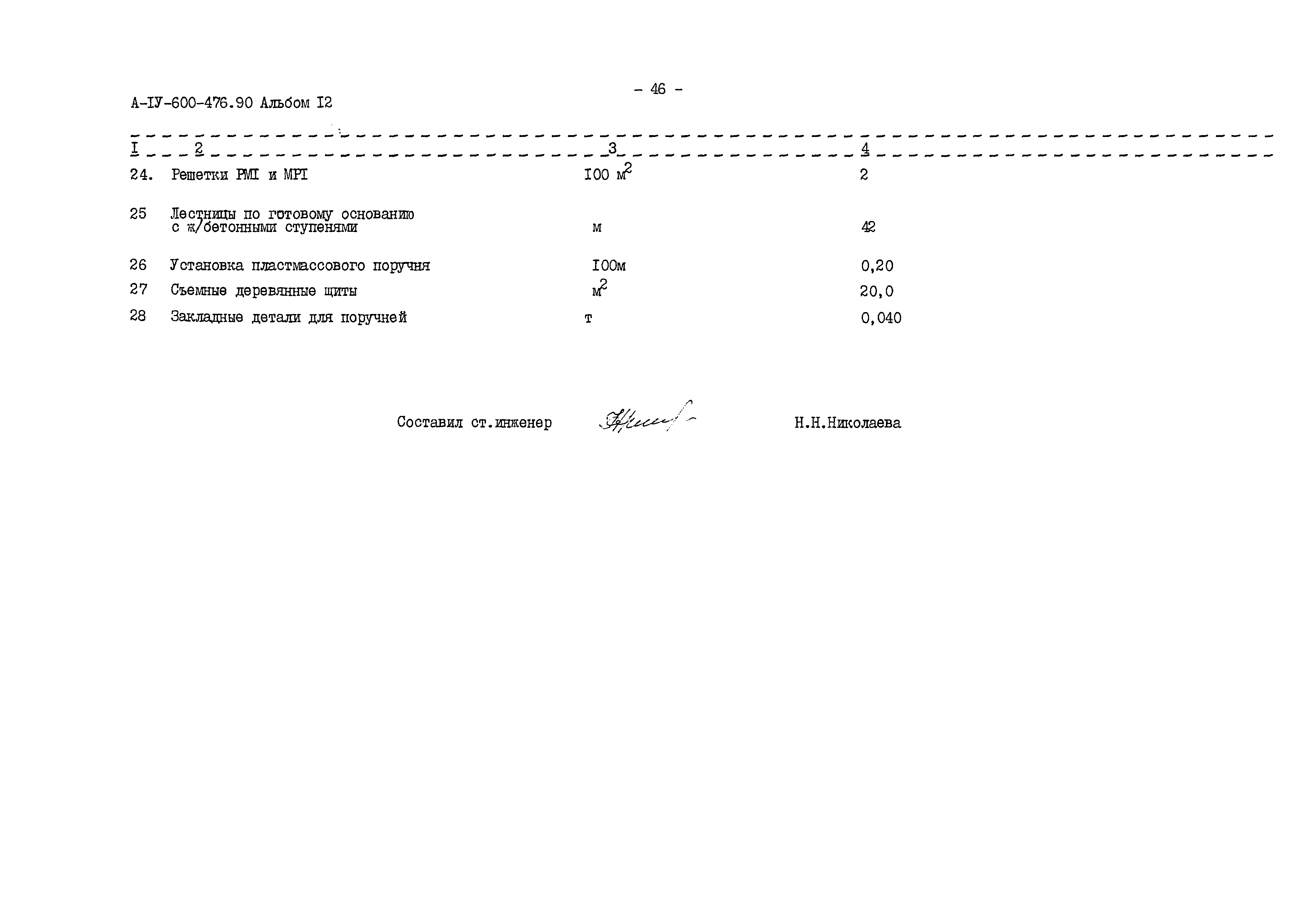 Типовой проект А-IV-600-476.90