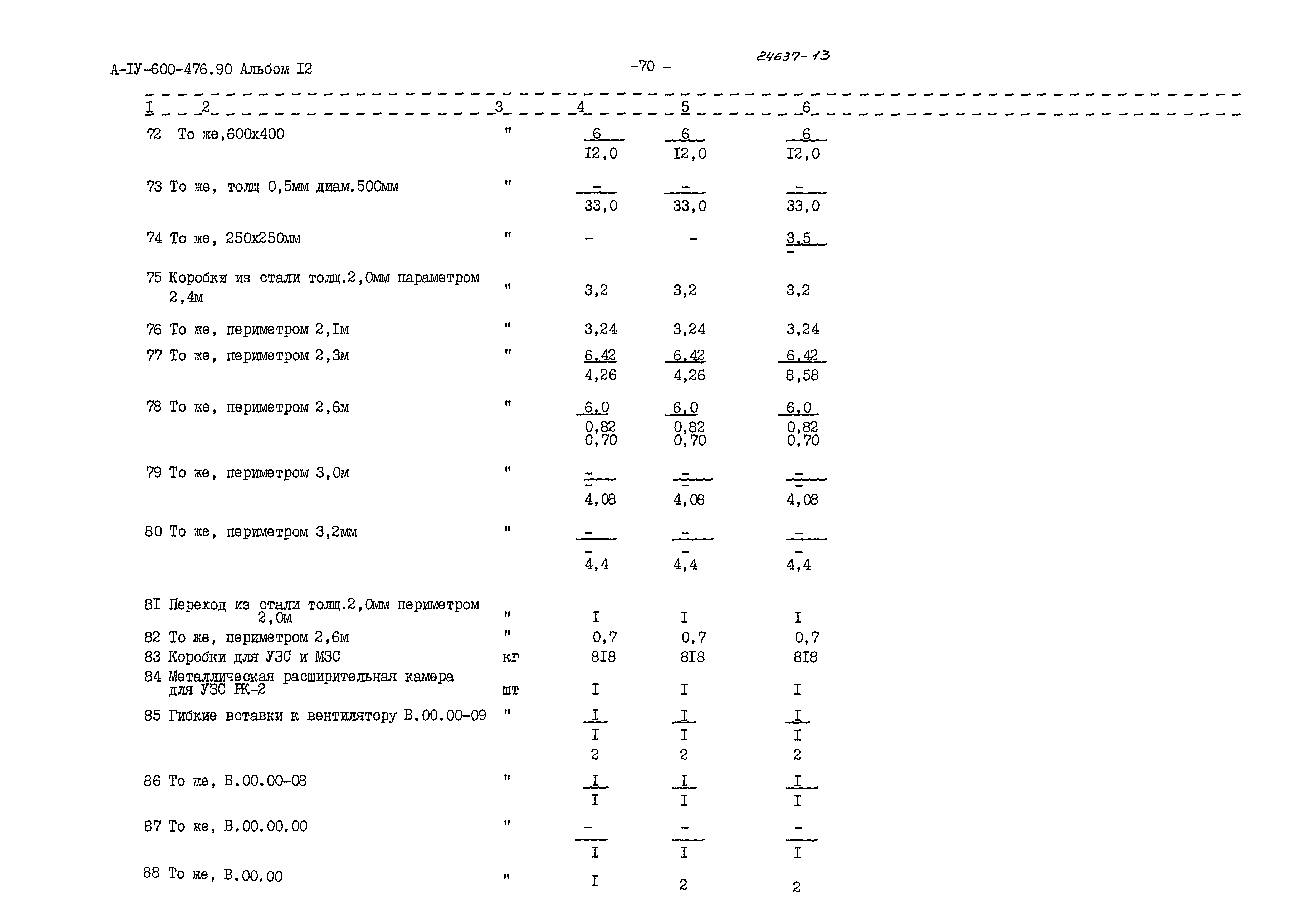 Типовой проект А-IV-600-476.90