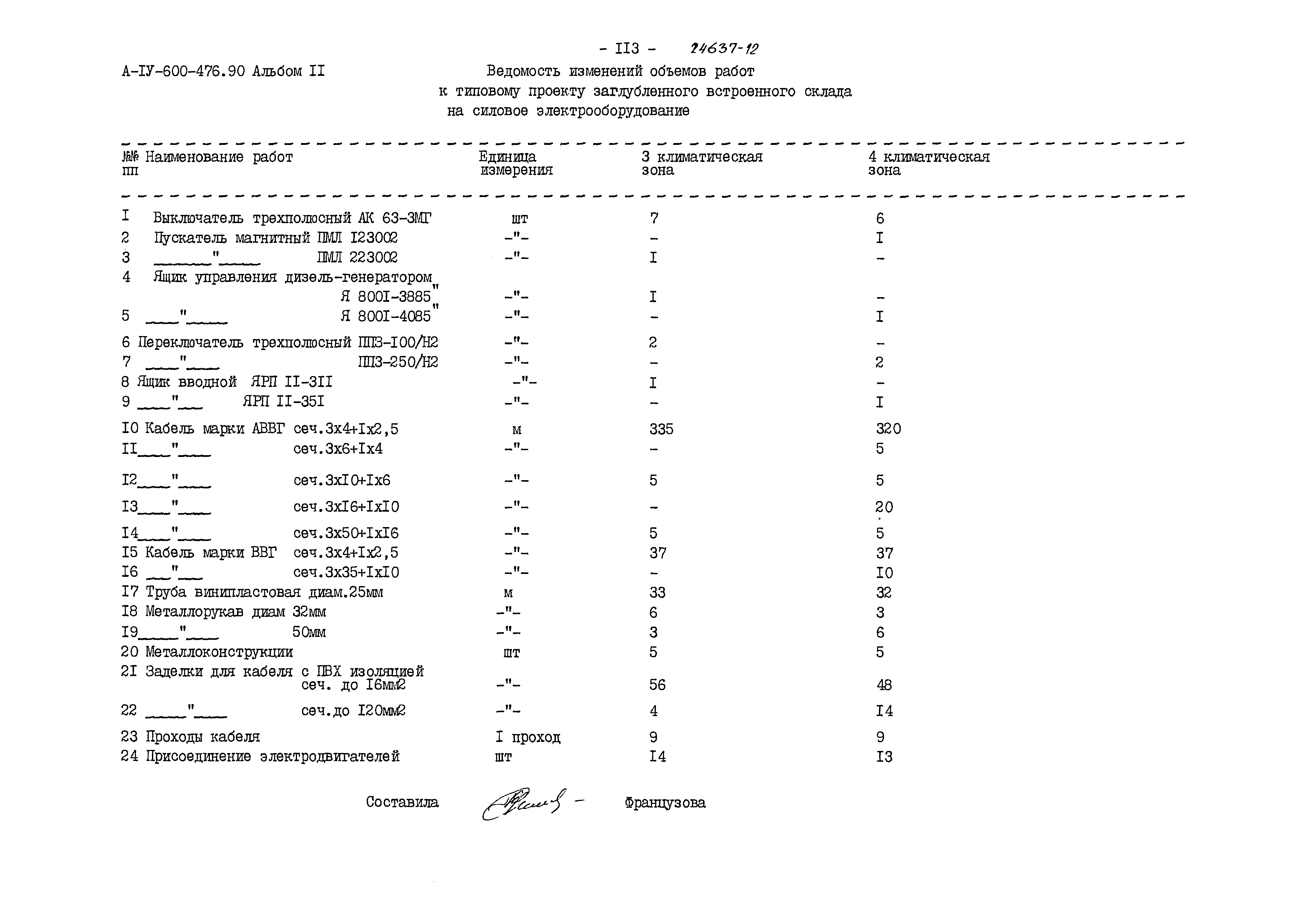 Типовой проект А-IV-600-476.90