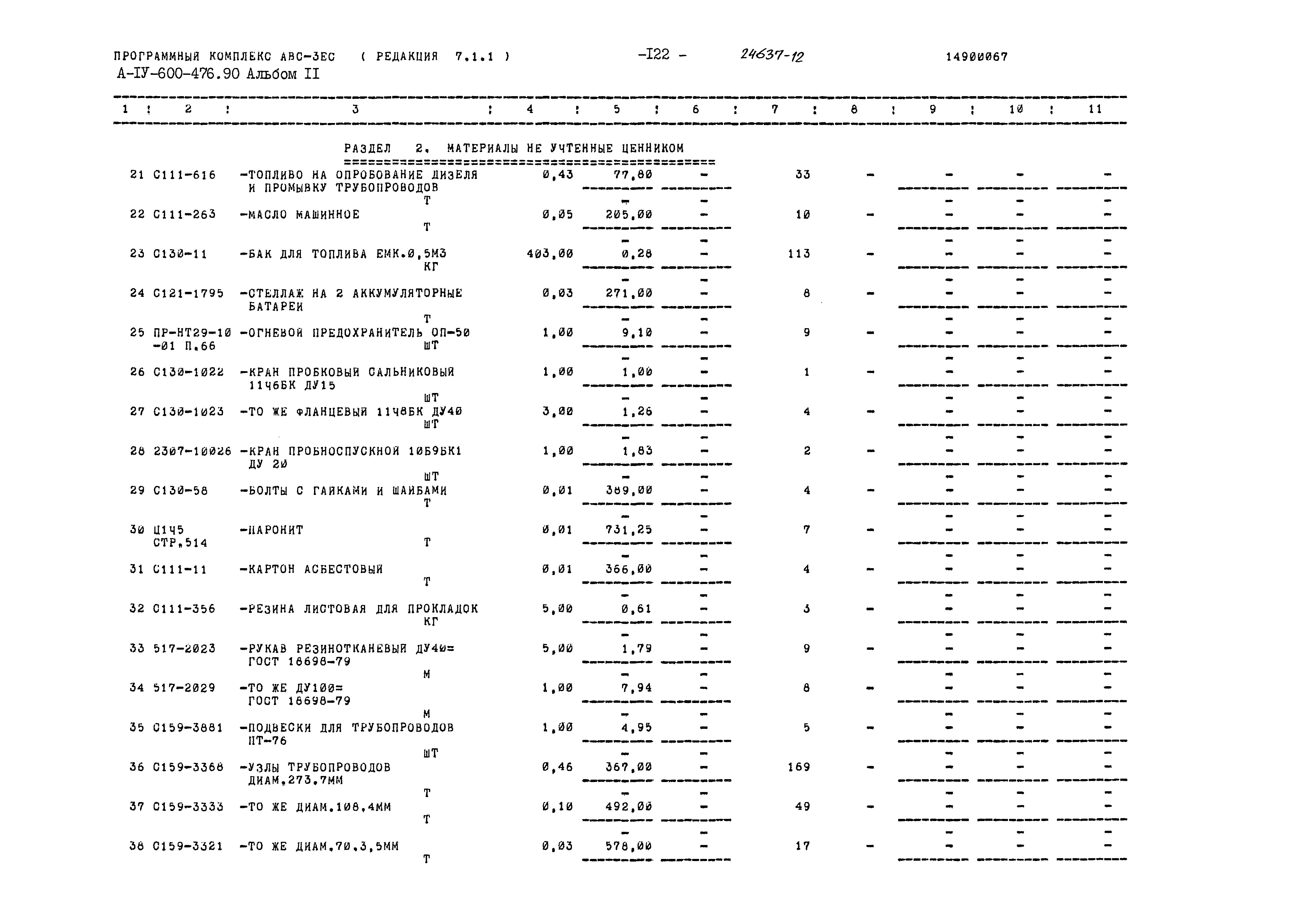 Типовой проект А-IV-600-476.90