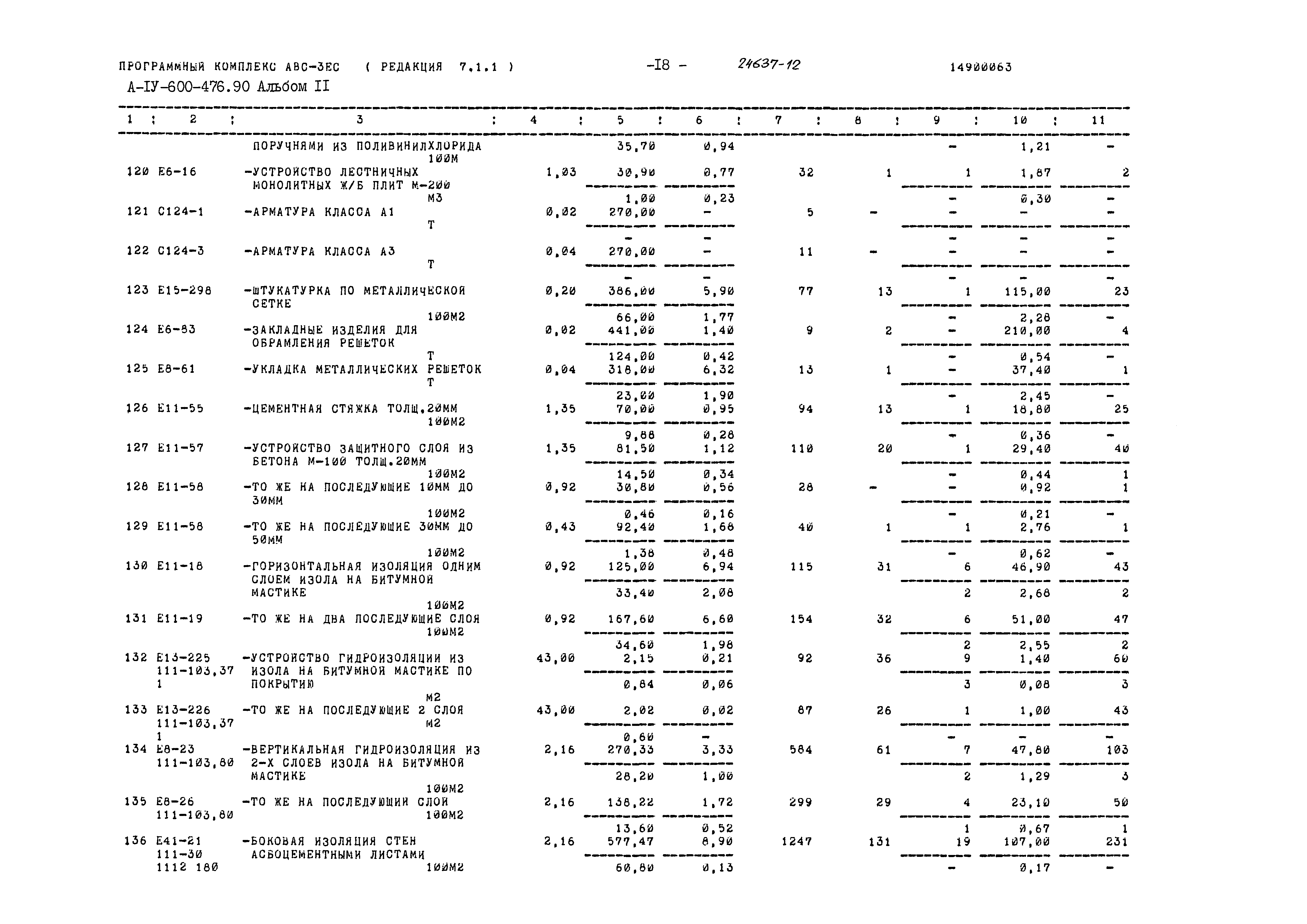 Типовой проект А-IV-600-476.90