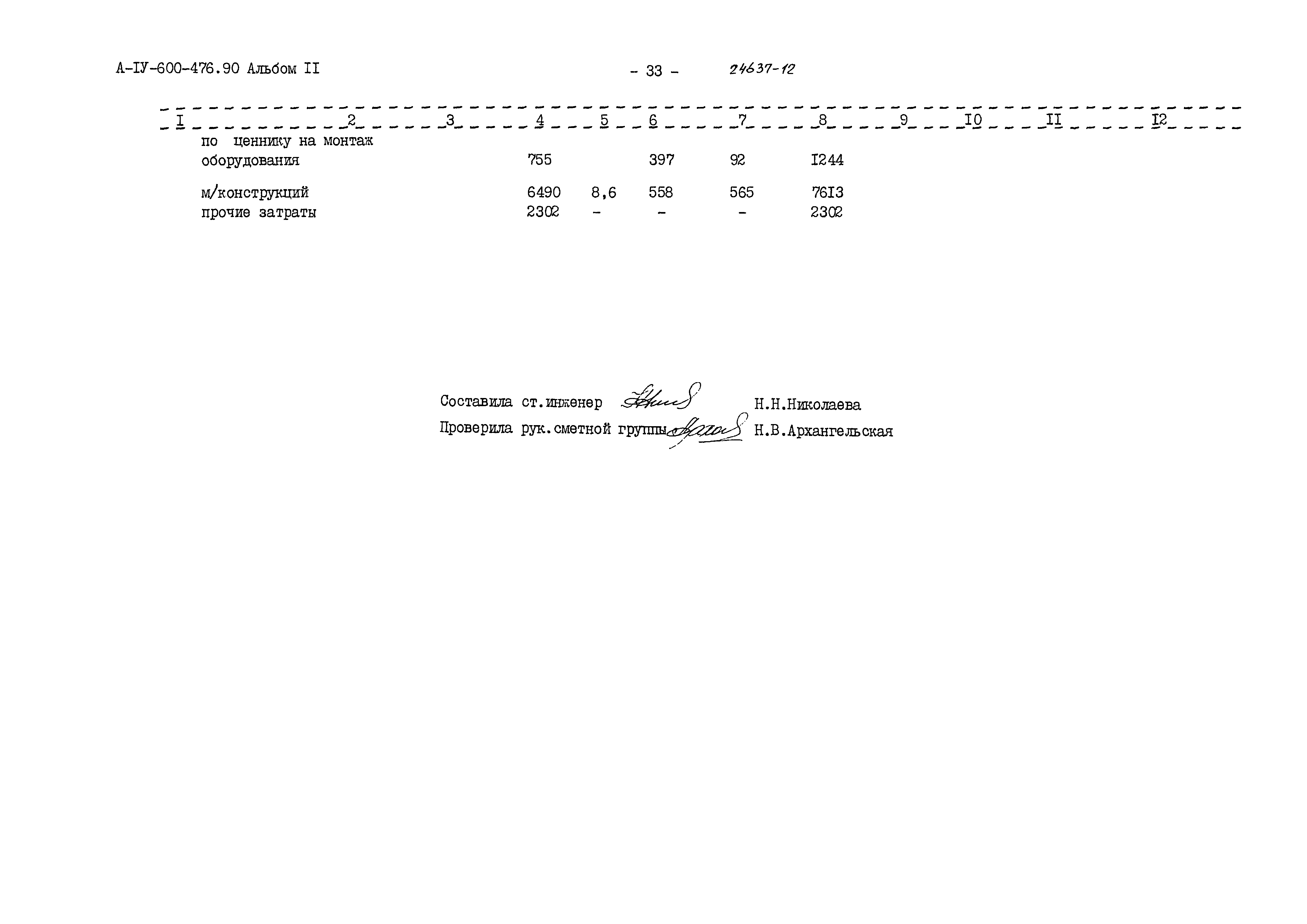 Типовой проект А-IV-600-476.90