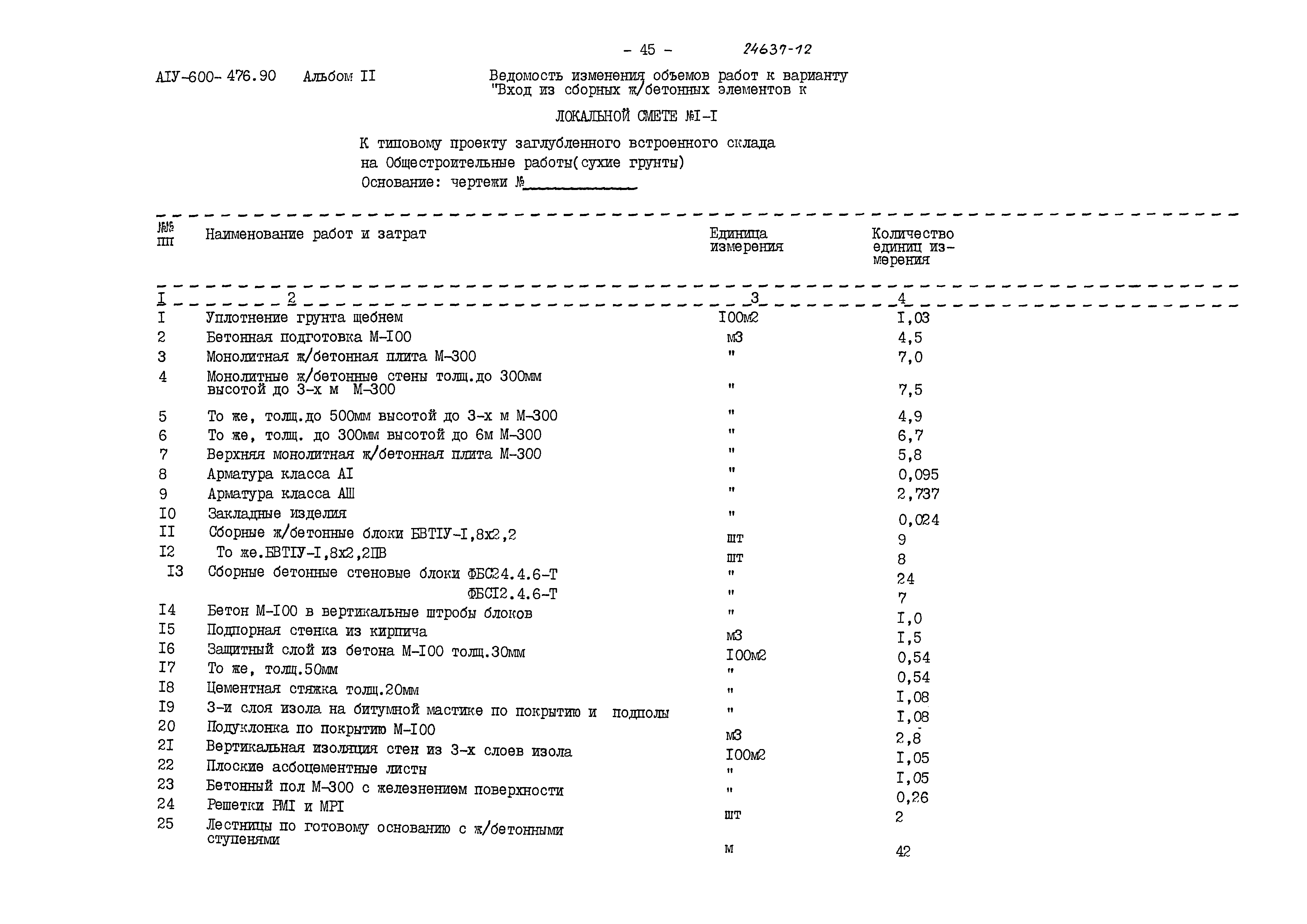 Типовой проект А-IV-600-476.90
