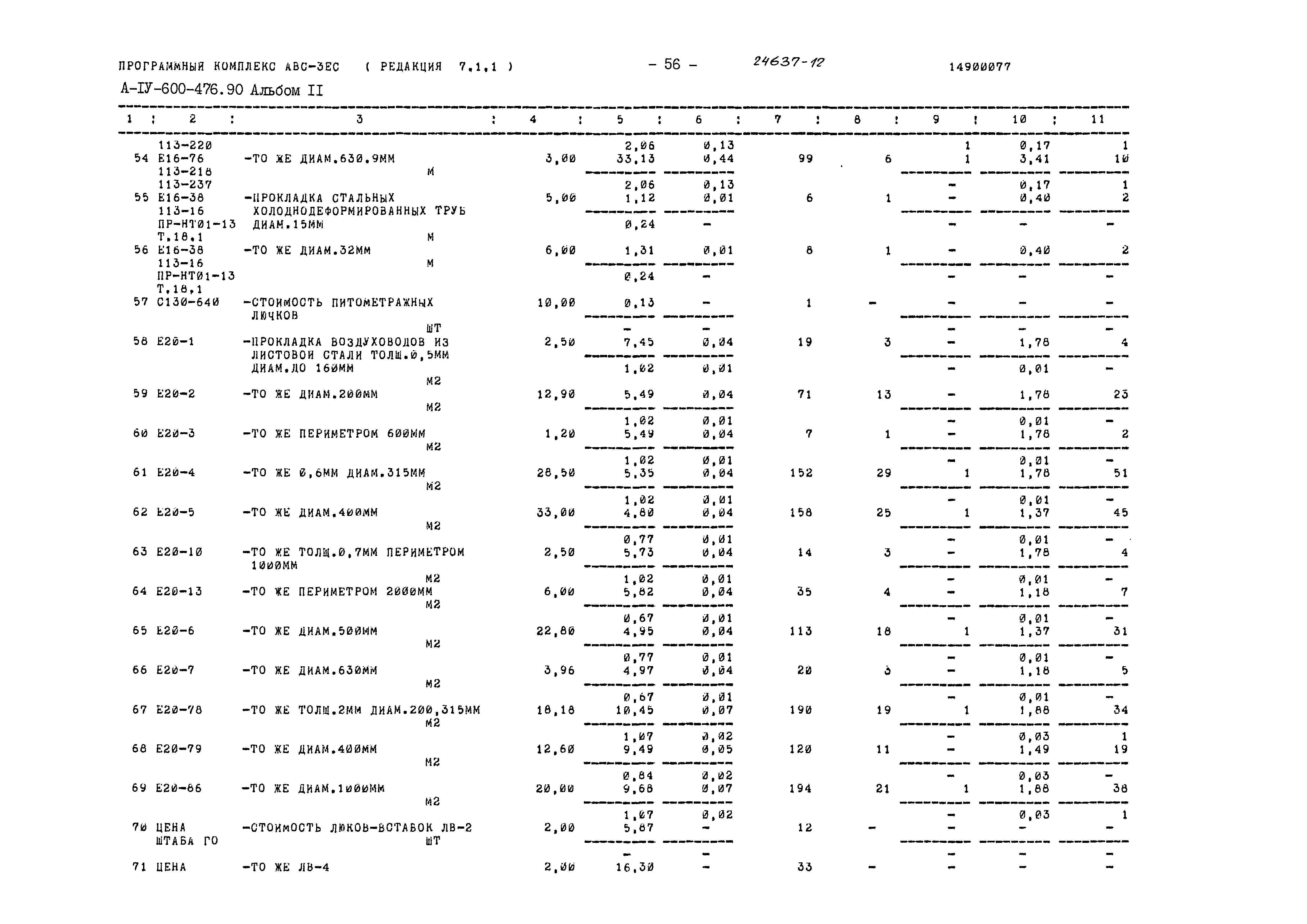 Типовой проект А-IV-600-476.90