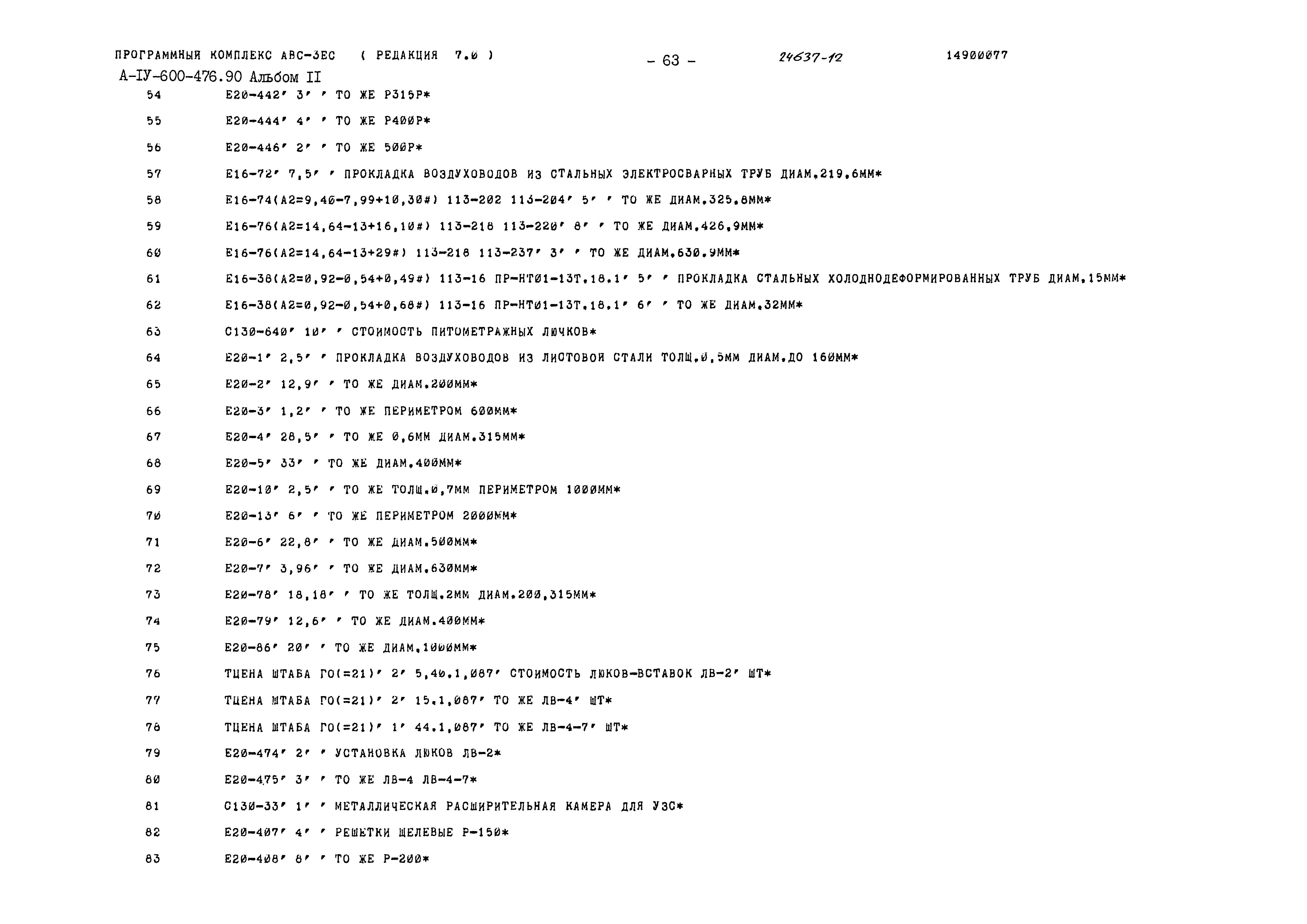 Типовой проект А-IV-600-476.90