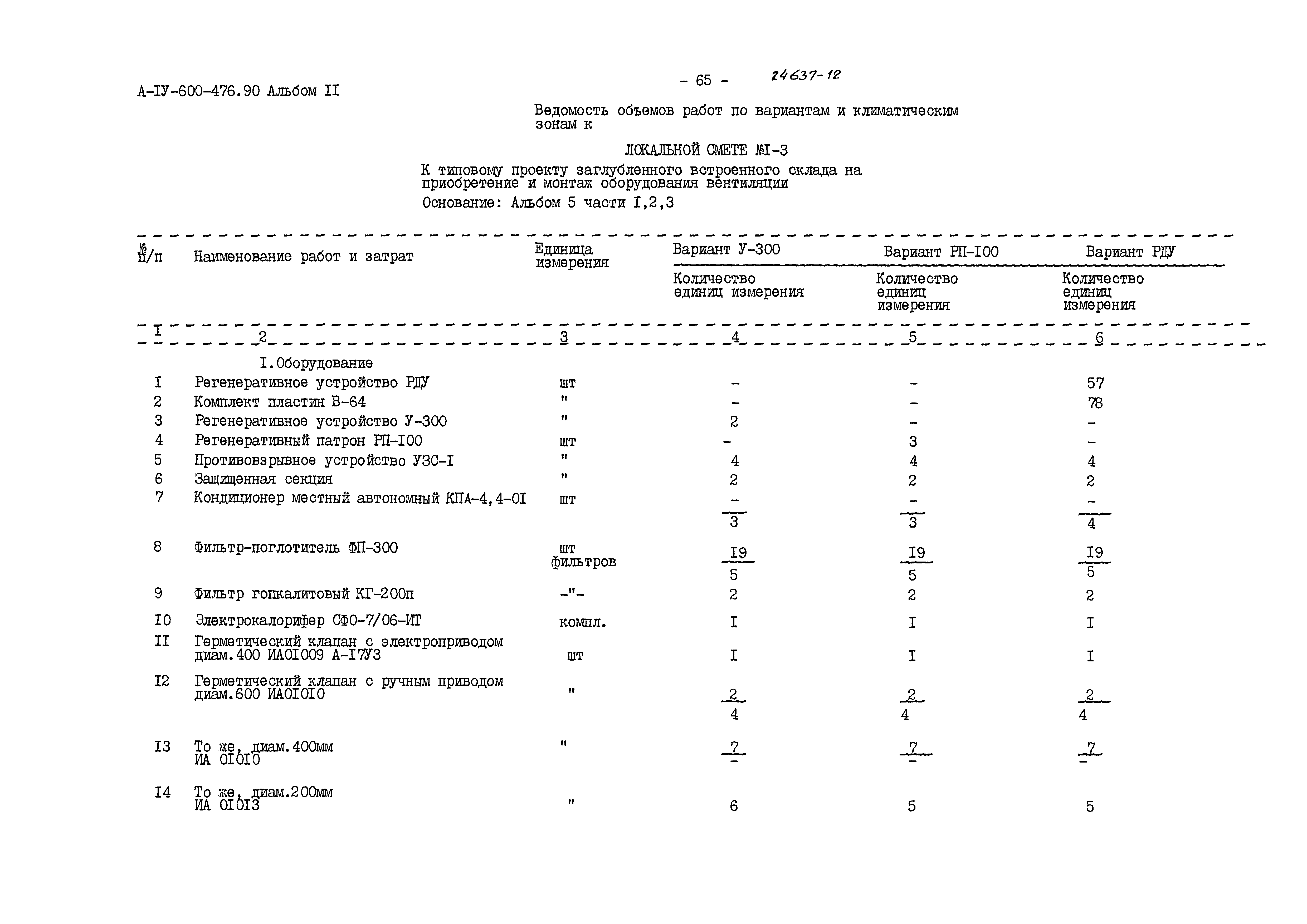 Типовой проект А-IV-600-476.90