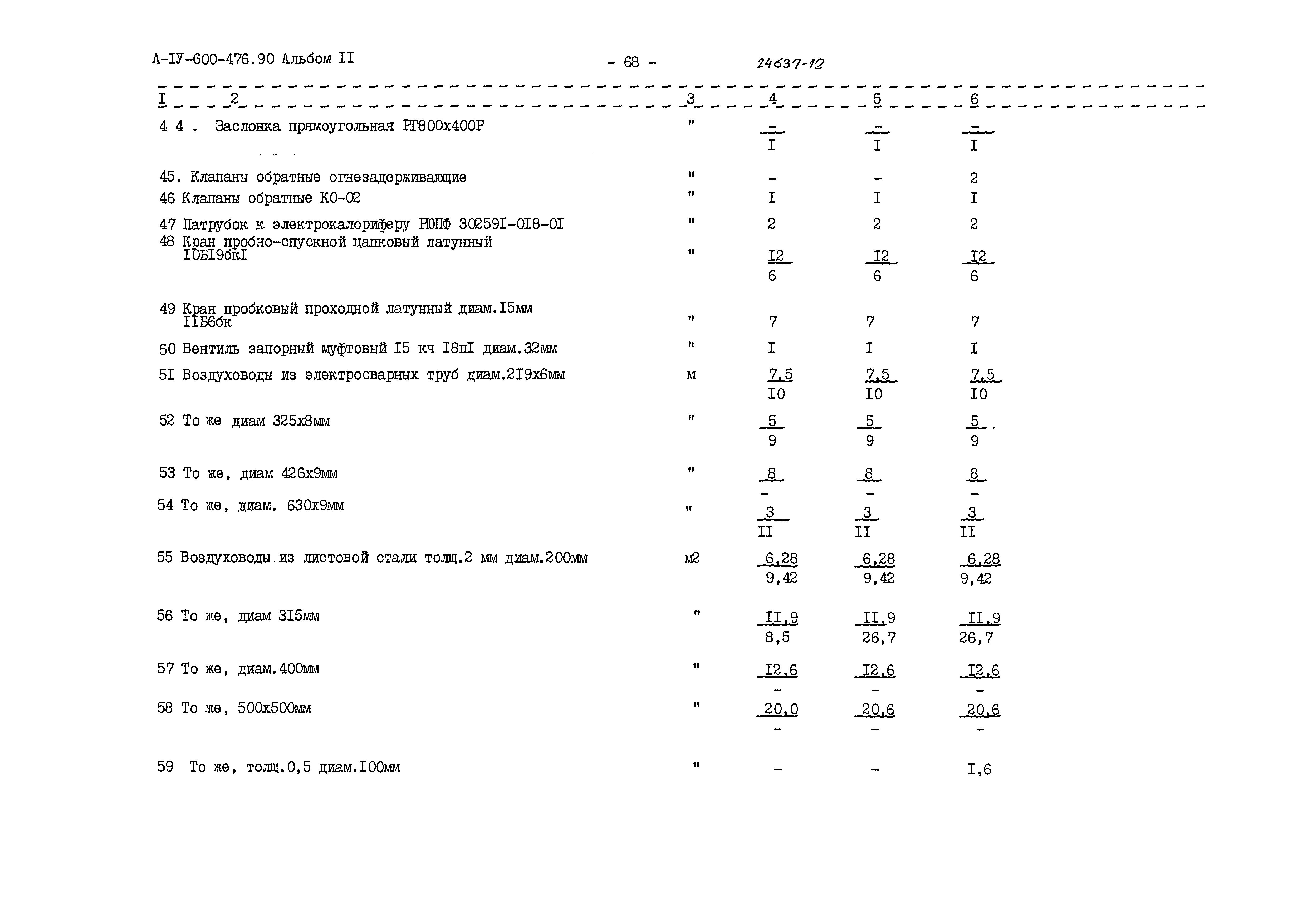 Типовой проект А-IV-600-476.90