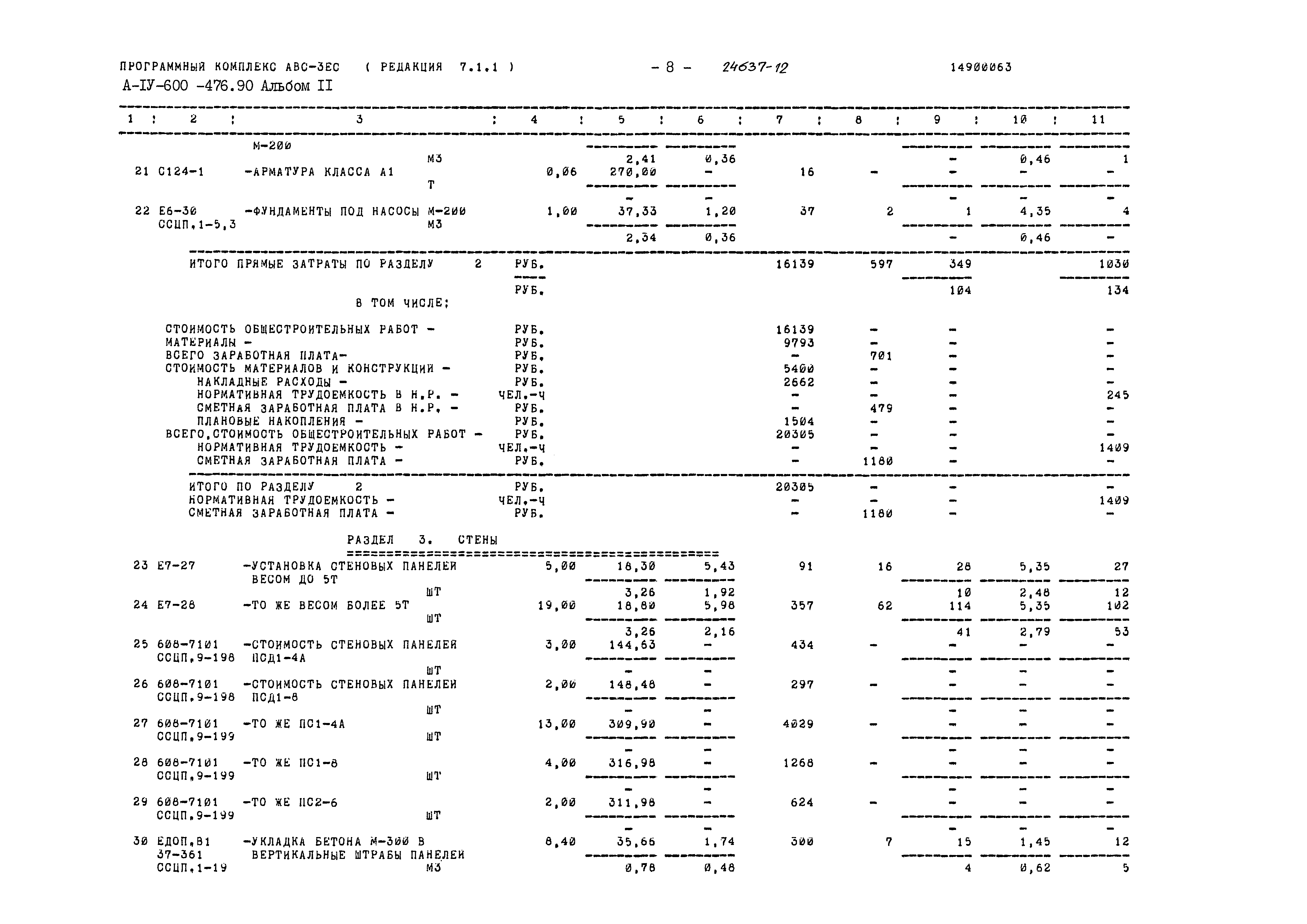 Типовой проект А-IV-600-476.90