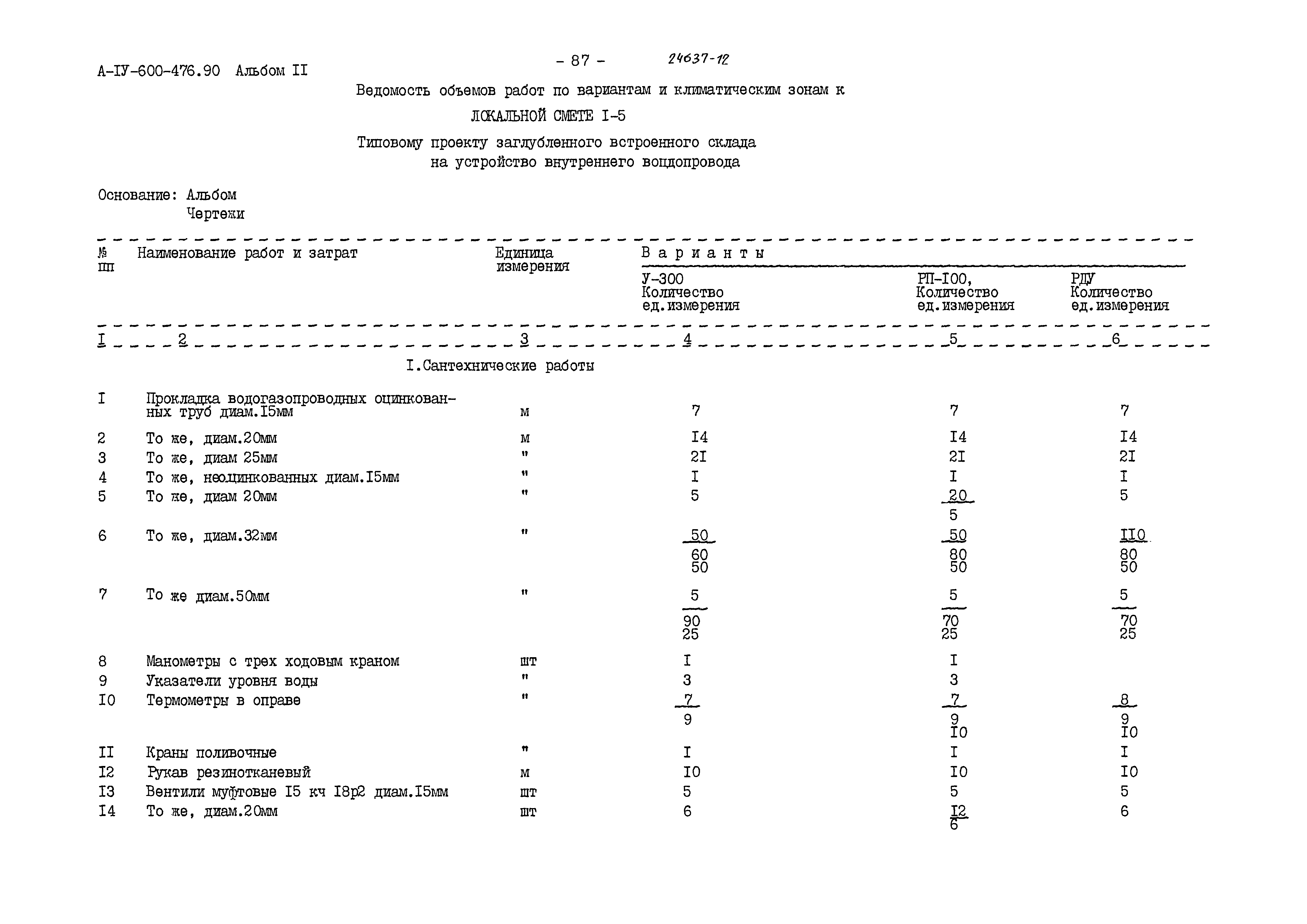 Типовой проект А-IV-600-476.90