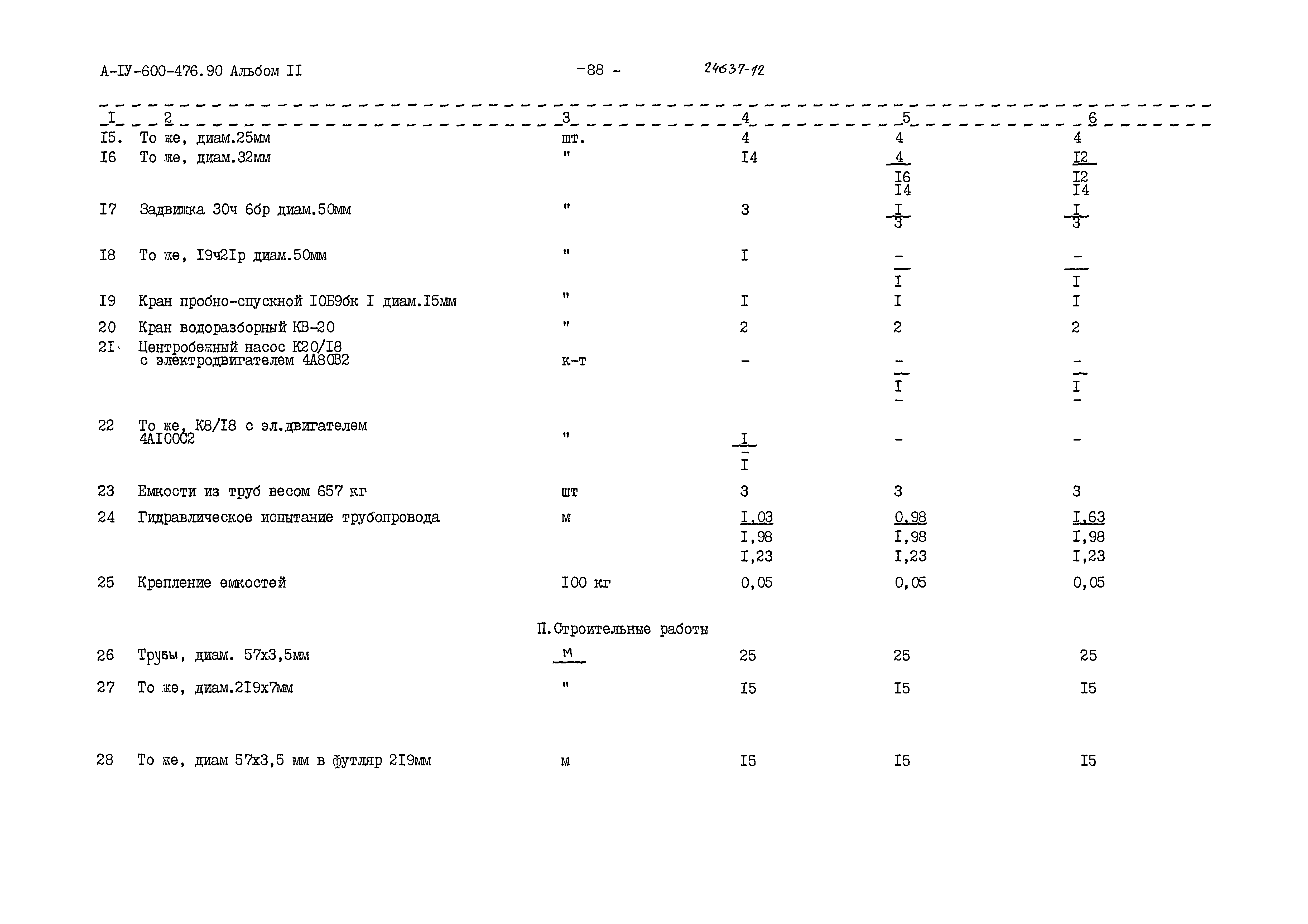 Типовой проект А-IV-600-476.90