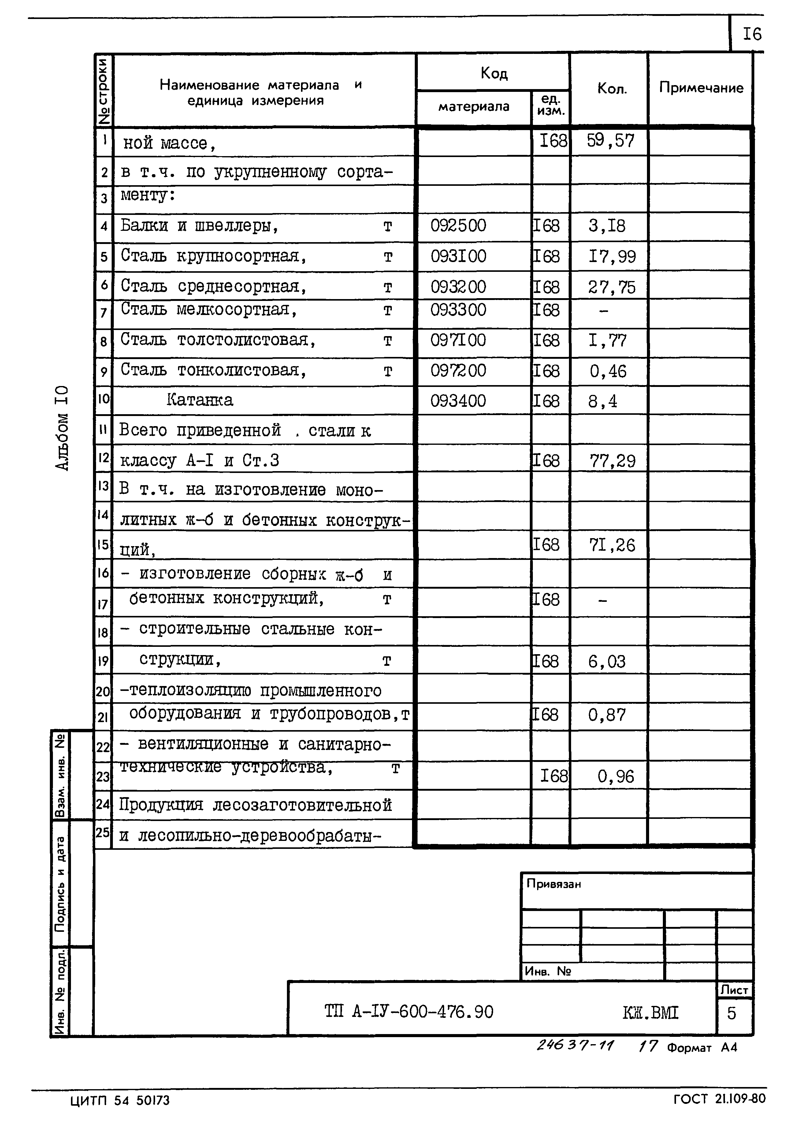 Типовой проект А-IV-600-476.90