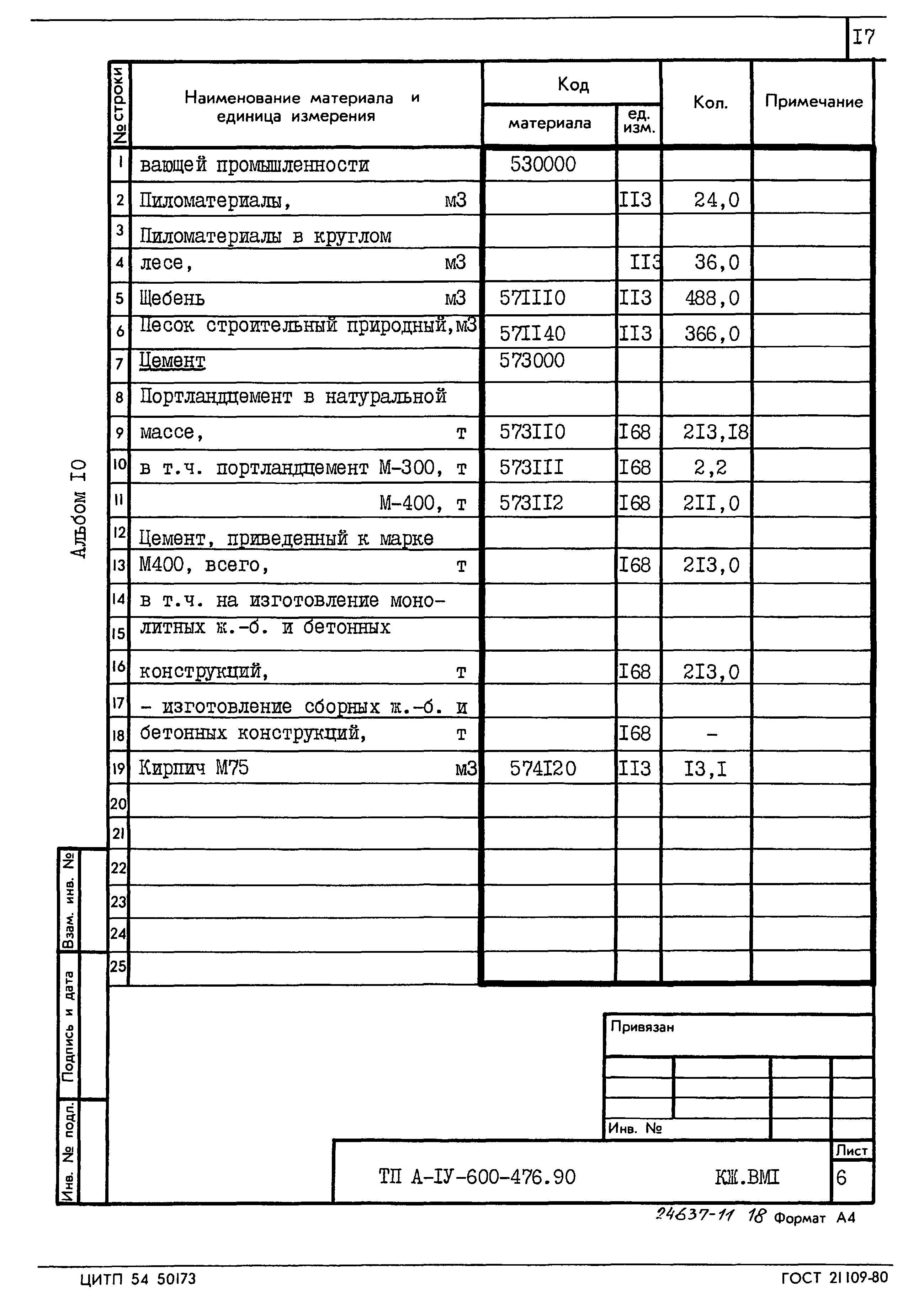Типовой проект А-IV-600-476.90