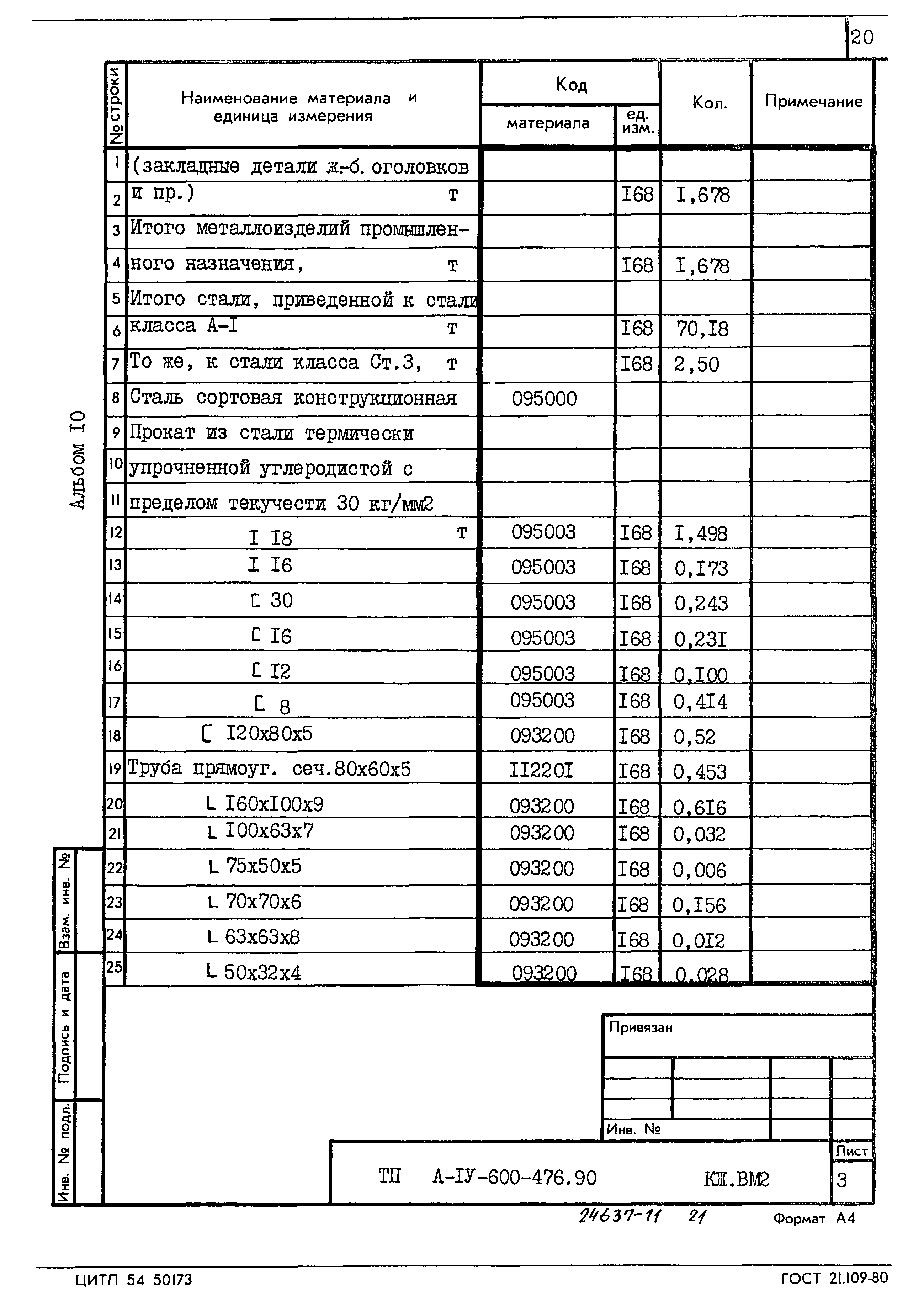 Типовой проект А-IV-600-476.90