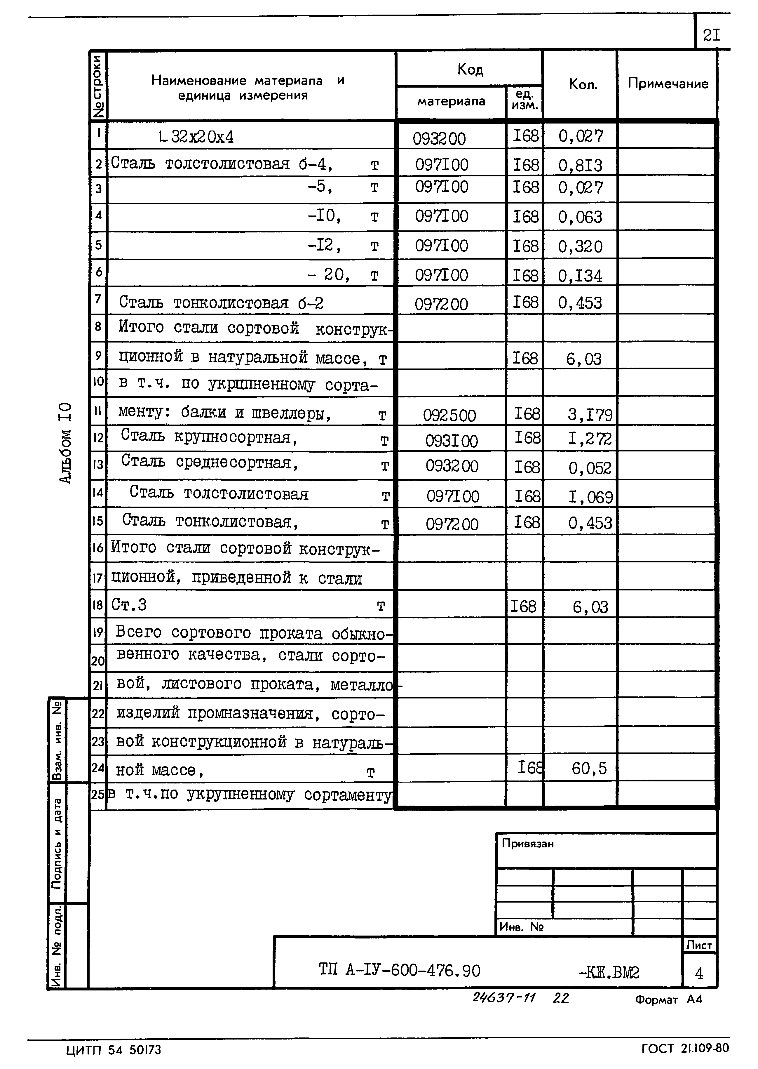 Типовой проект А-IV-600-476.90
