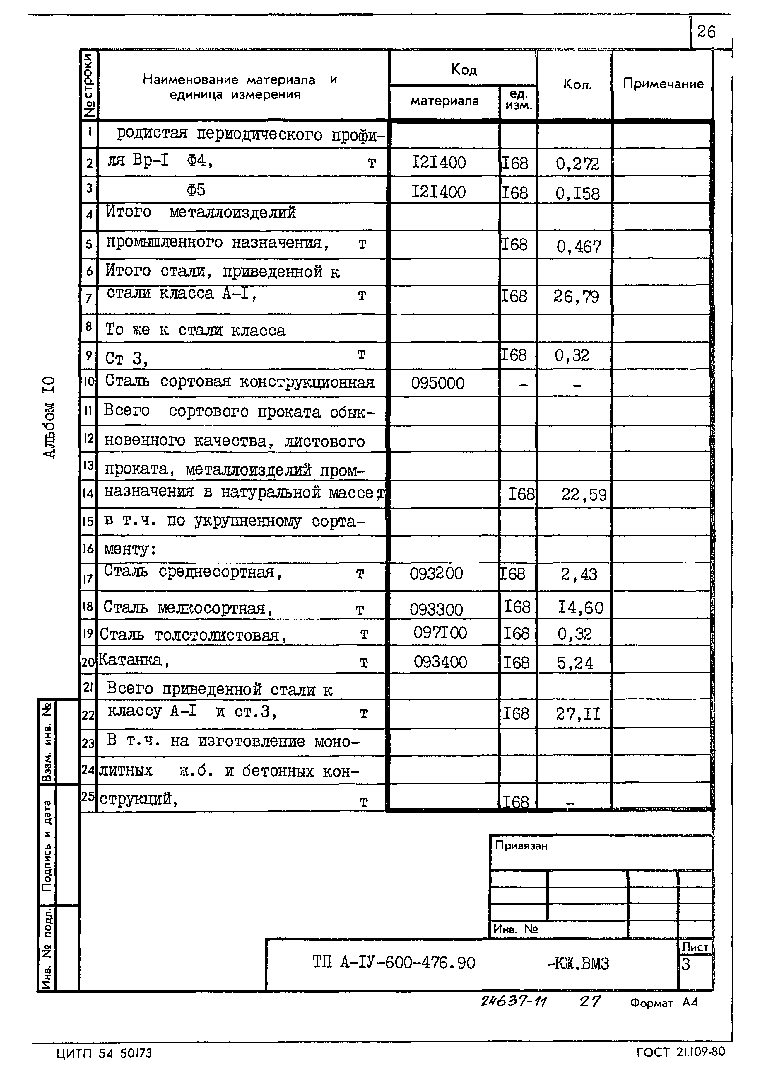 Типовой проект А-IV-600-476.90
