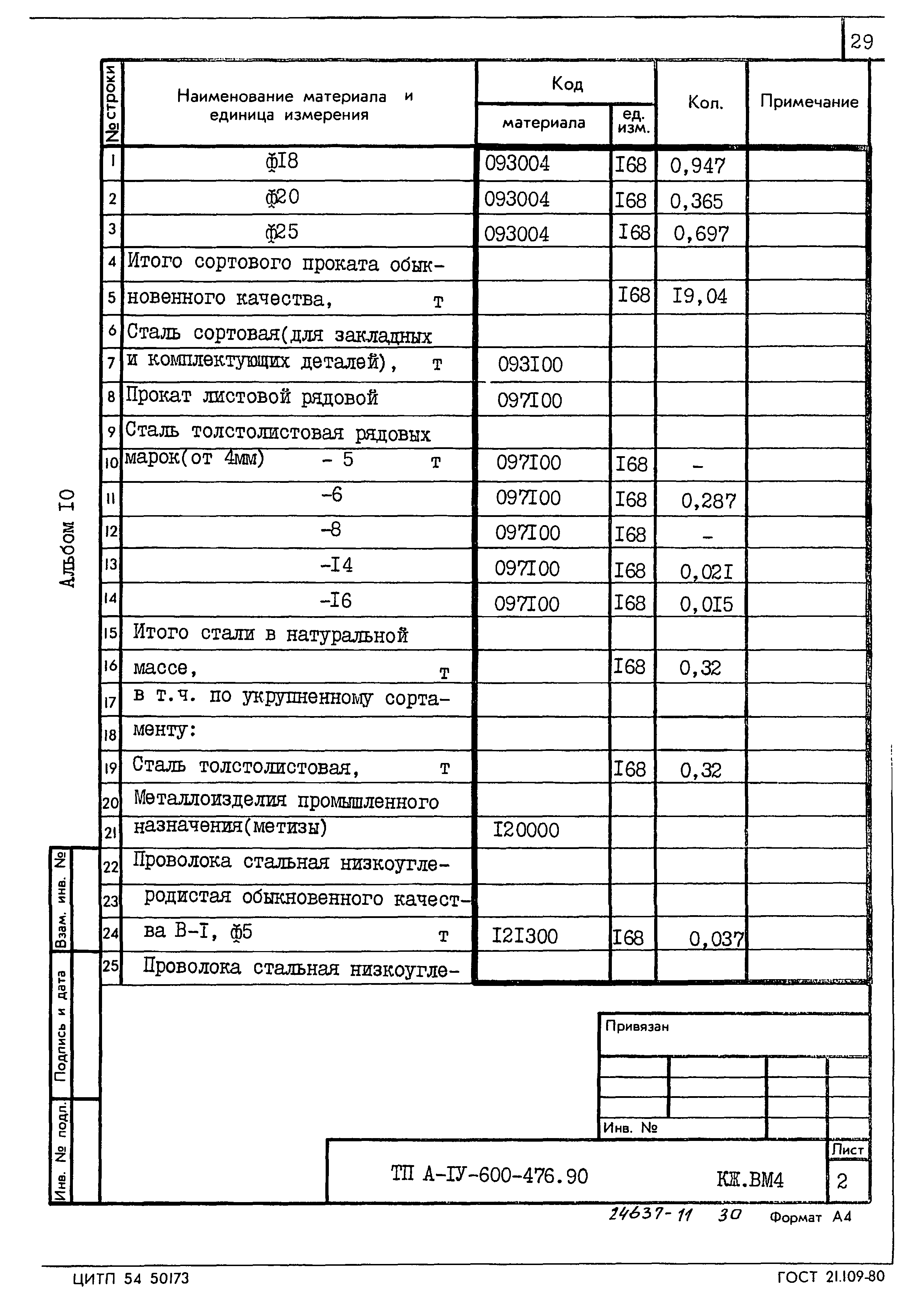 Типовой проект А-IV-600-476.90