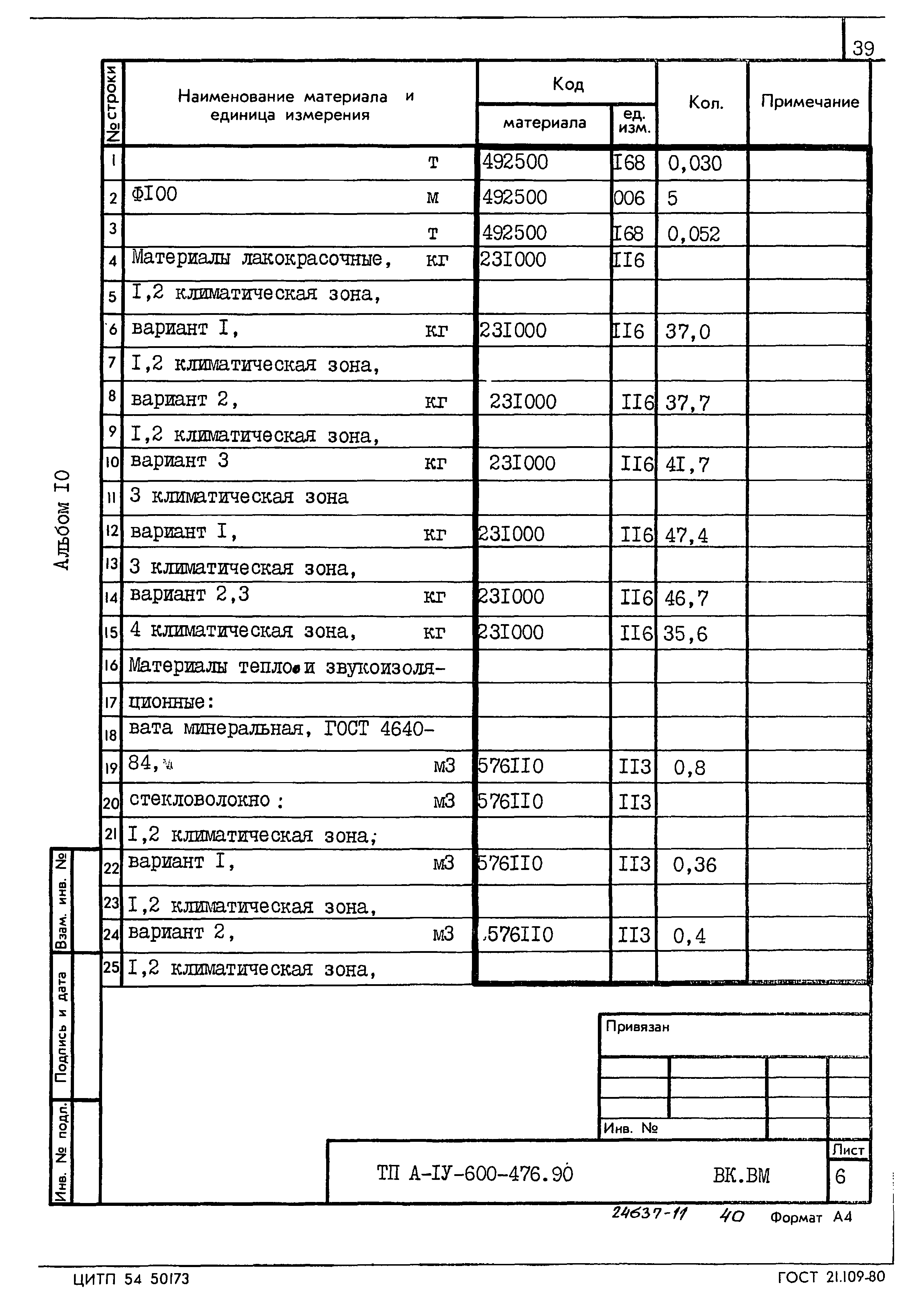 Типовой проект А-IV-600-476.90