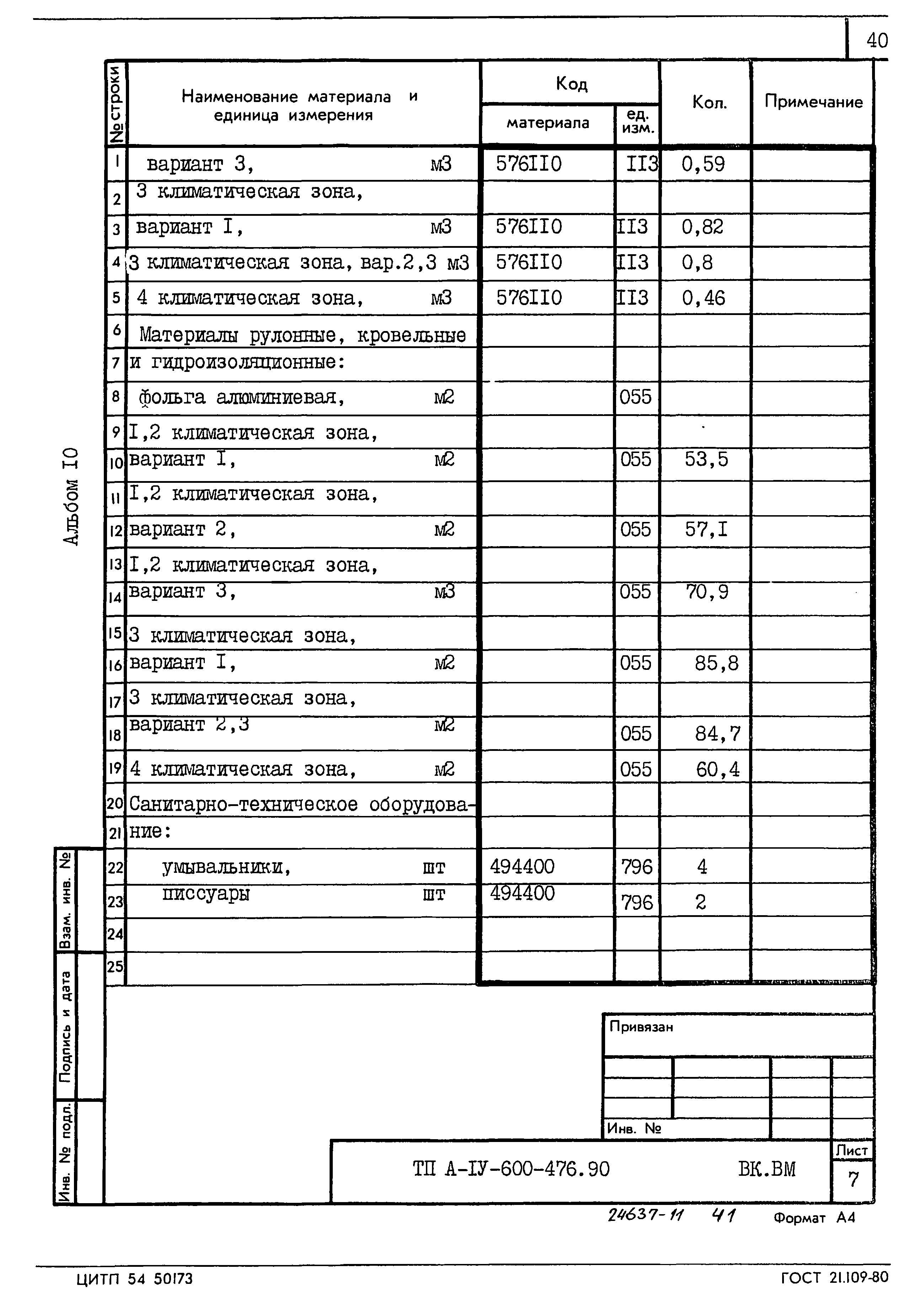 Типовой проект А-IV-600-476.90