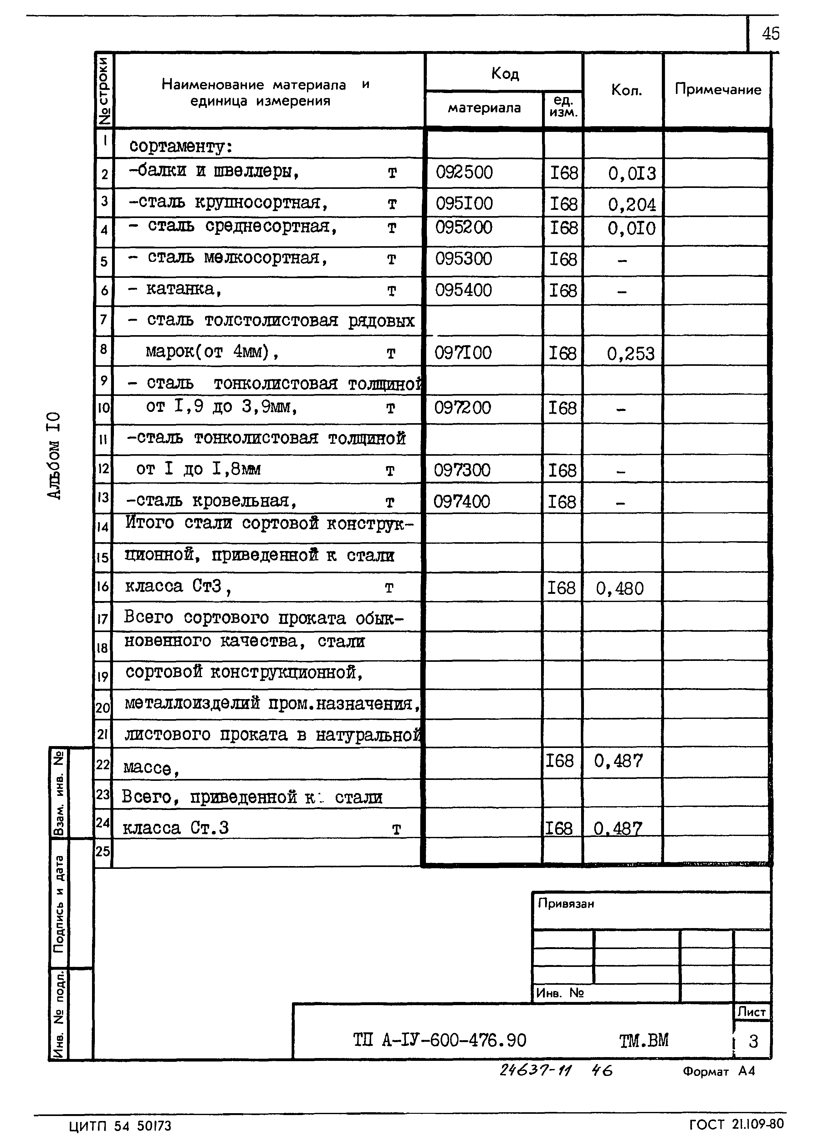 Типовой проект А-IV-600-476.90