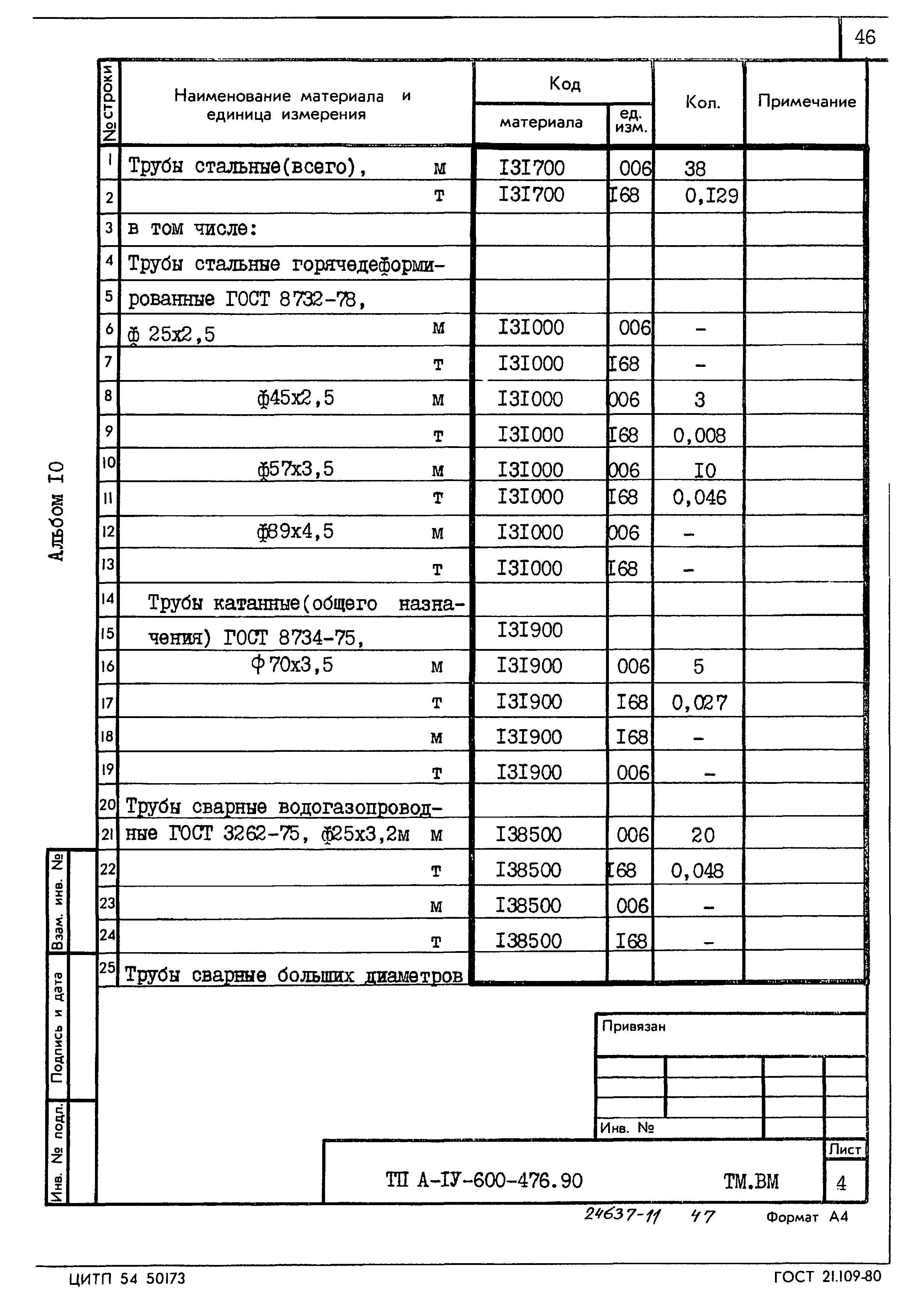 Типовой проект А-IV-600-476.90