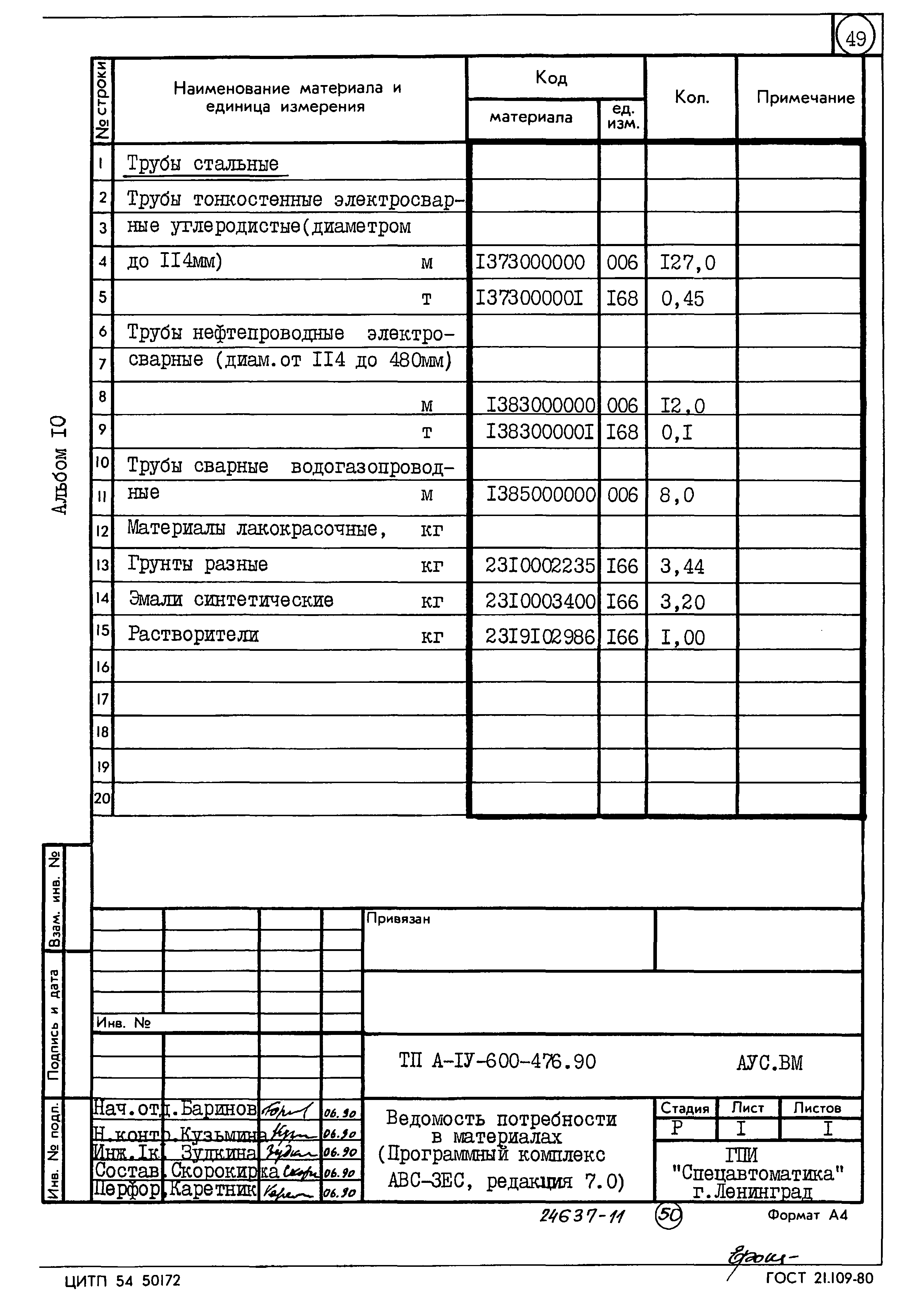 Типовой проект А-IV-600-476.90