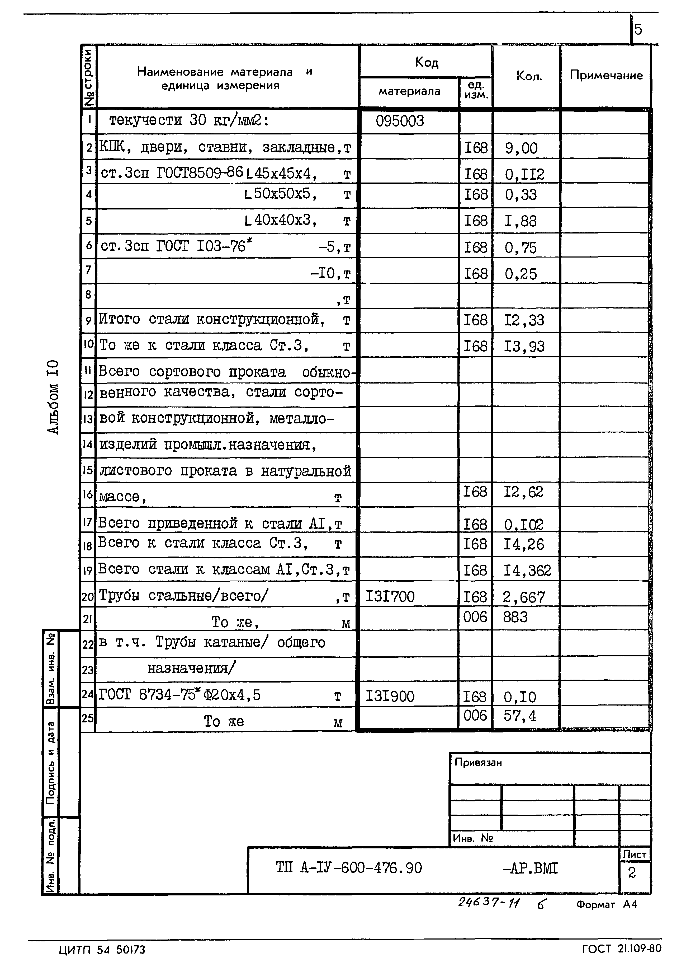 Типовой проект А-IV-600-476.90