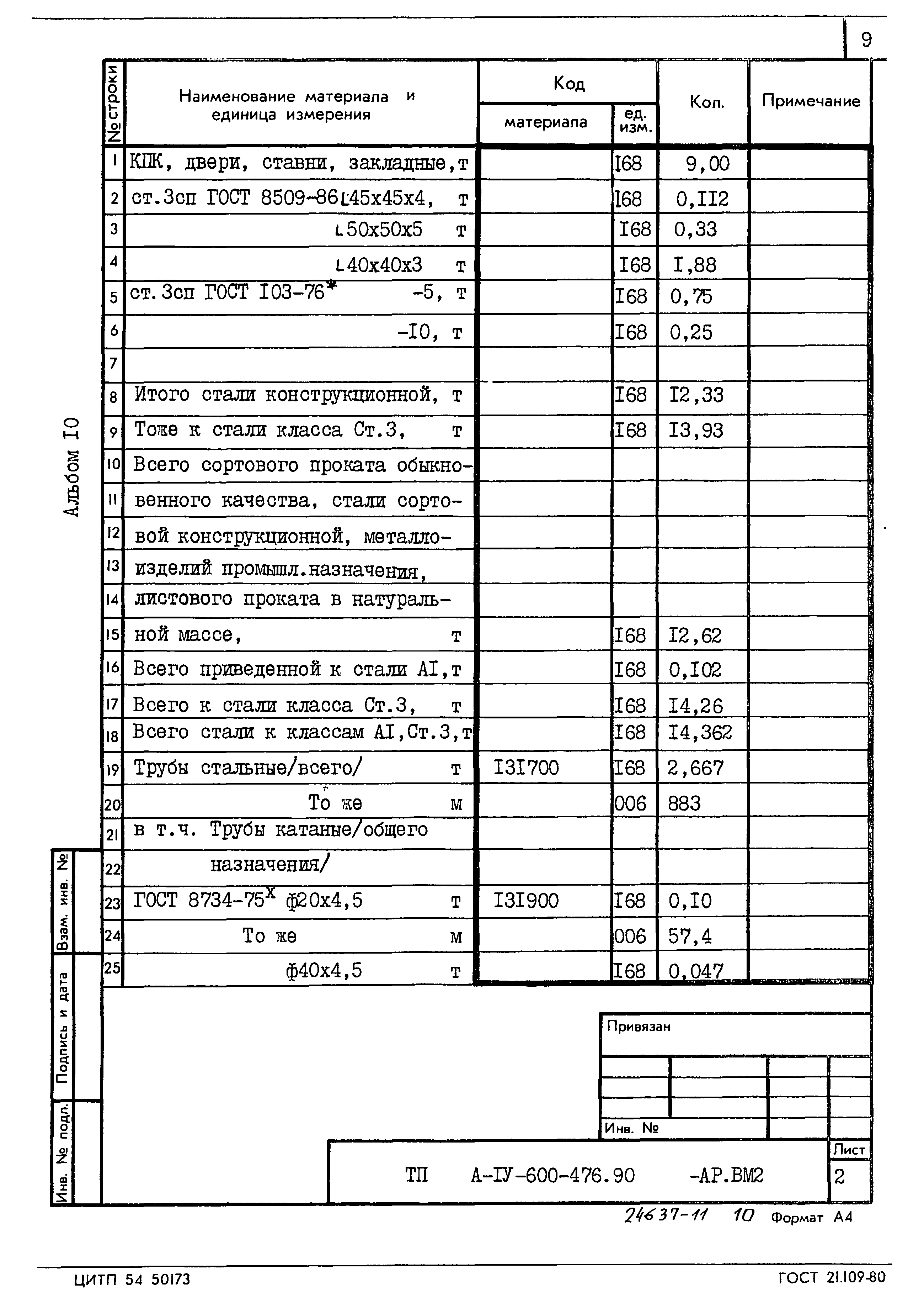 Типовой проект А-IV-600-476.90