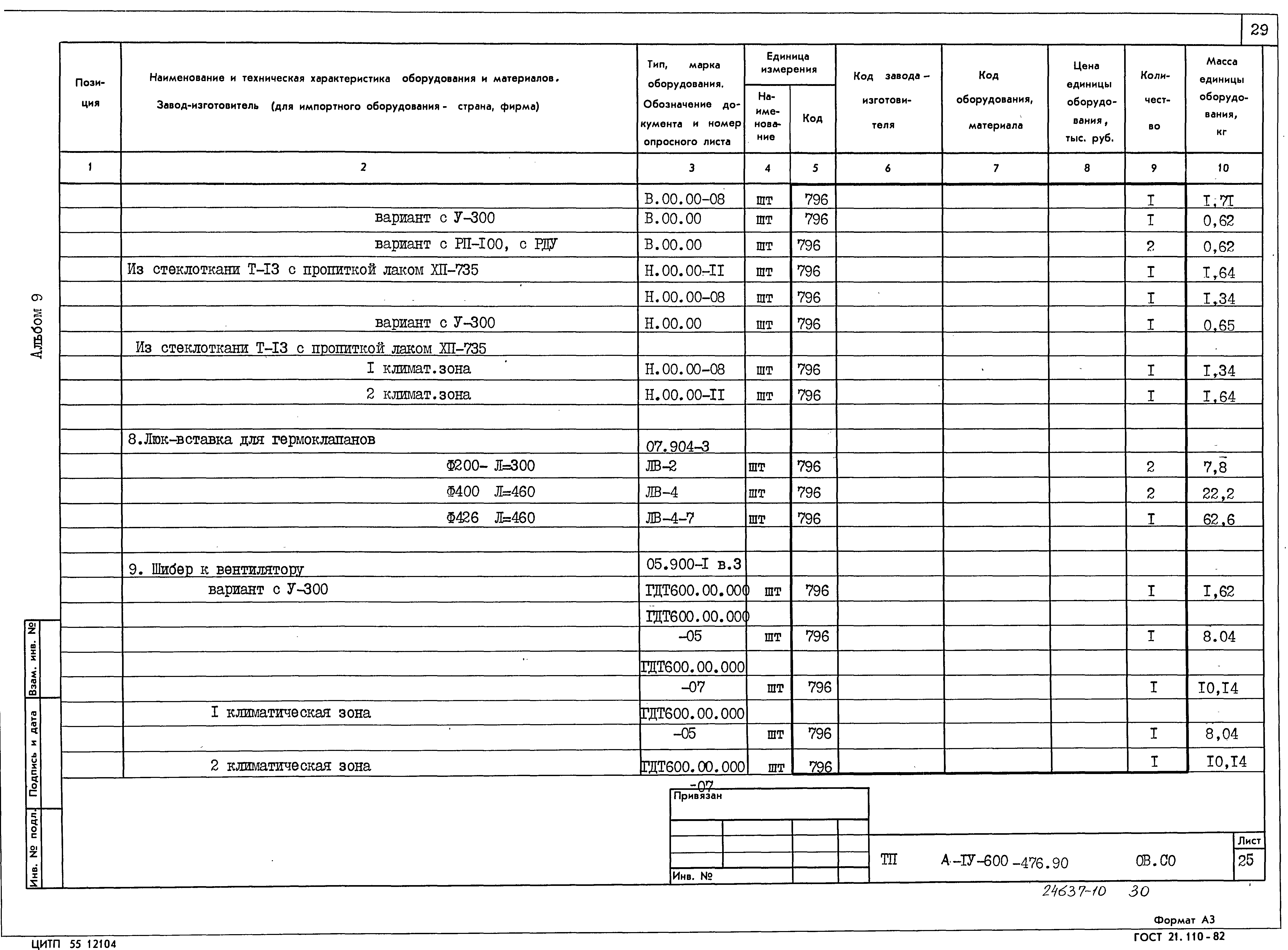 Типовой проект А-IV-600-476.90