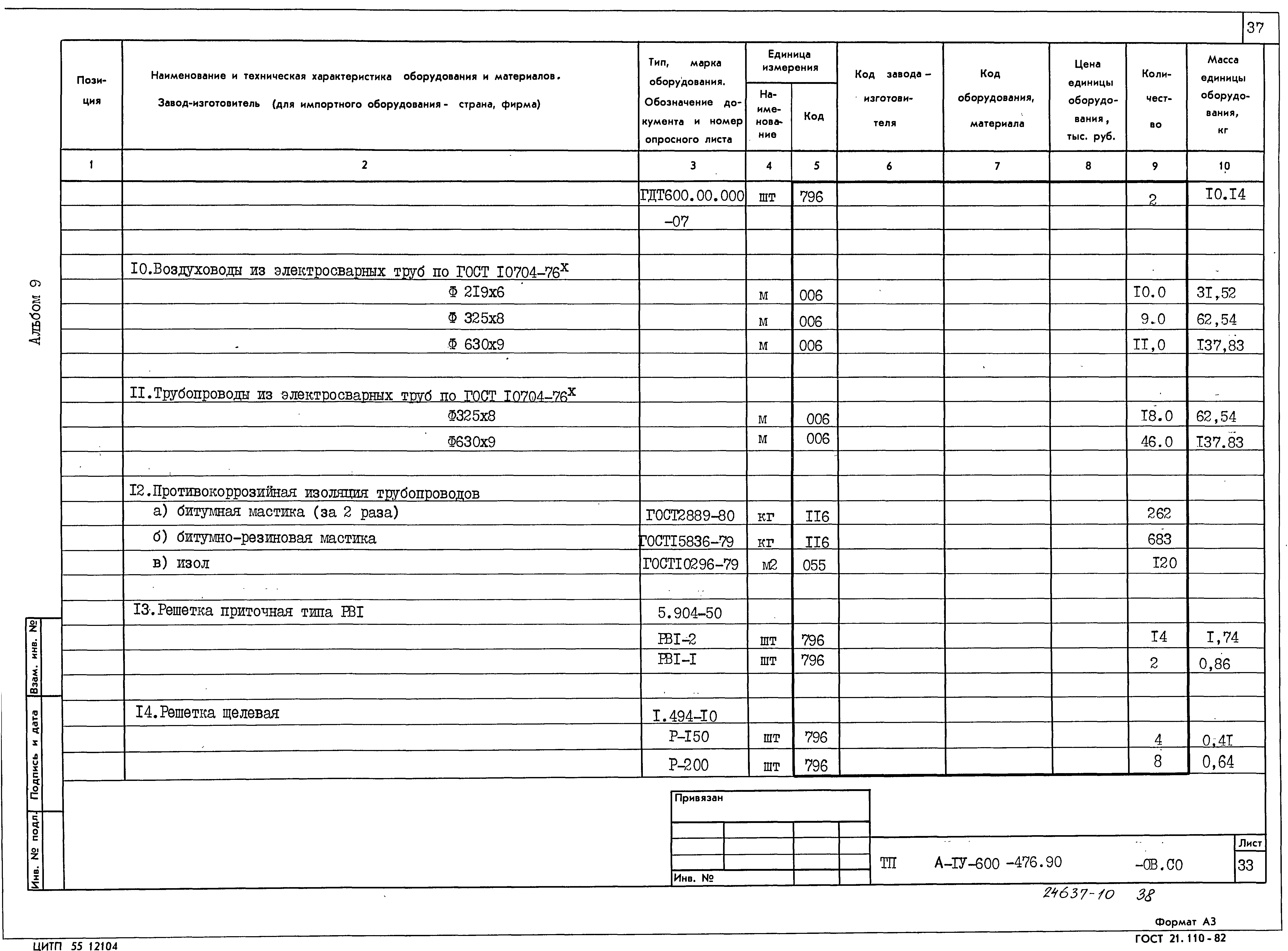 Типовой проект А-IV-600-476.90