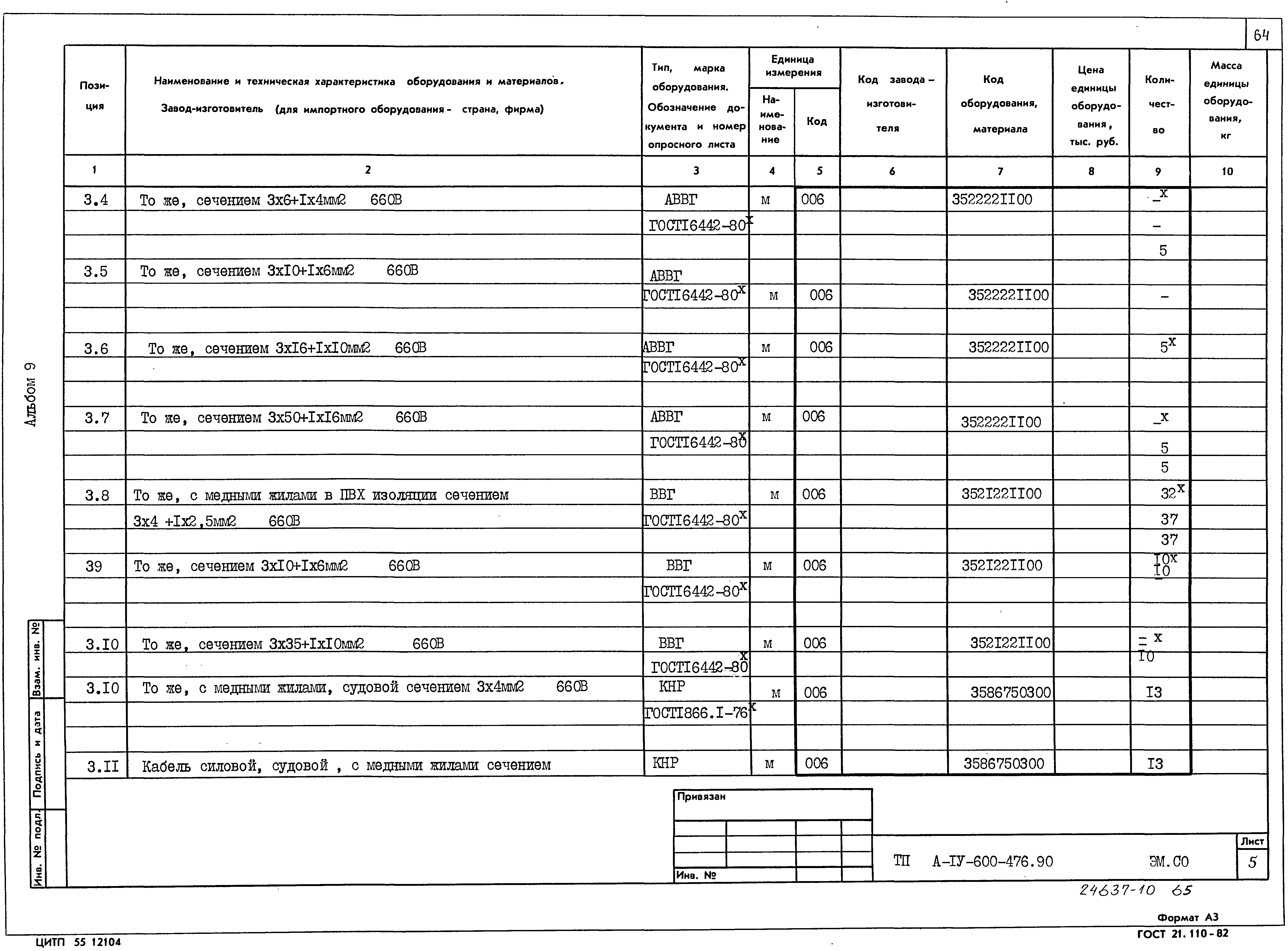 Типовой проект А-IV-600-476.90
