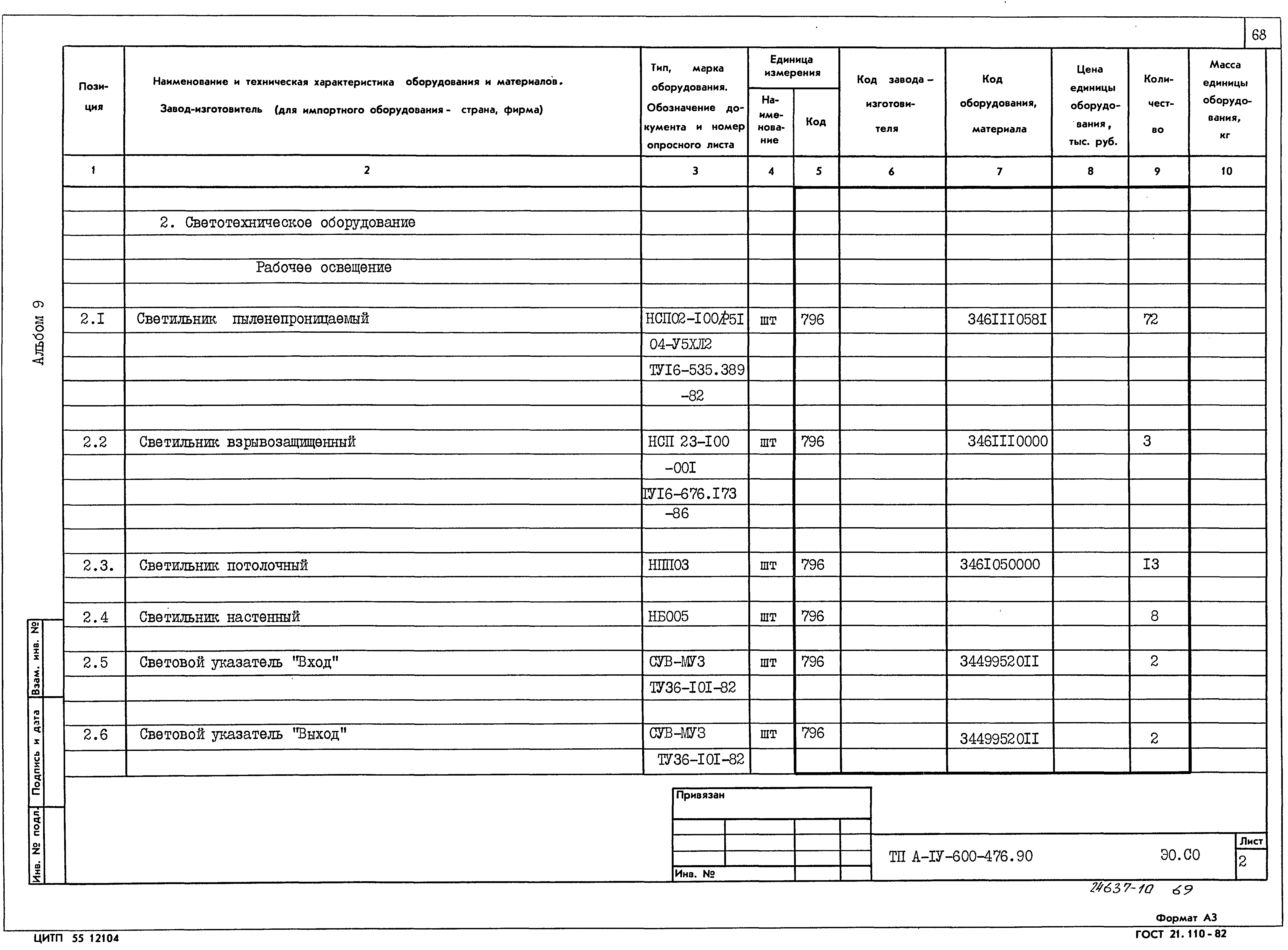Типовой проект А-IV-600-476.90