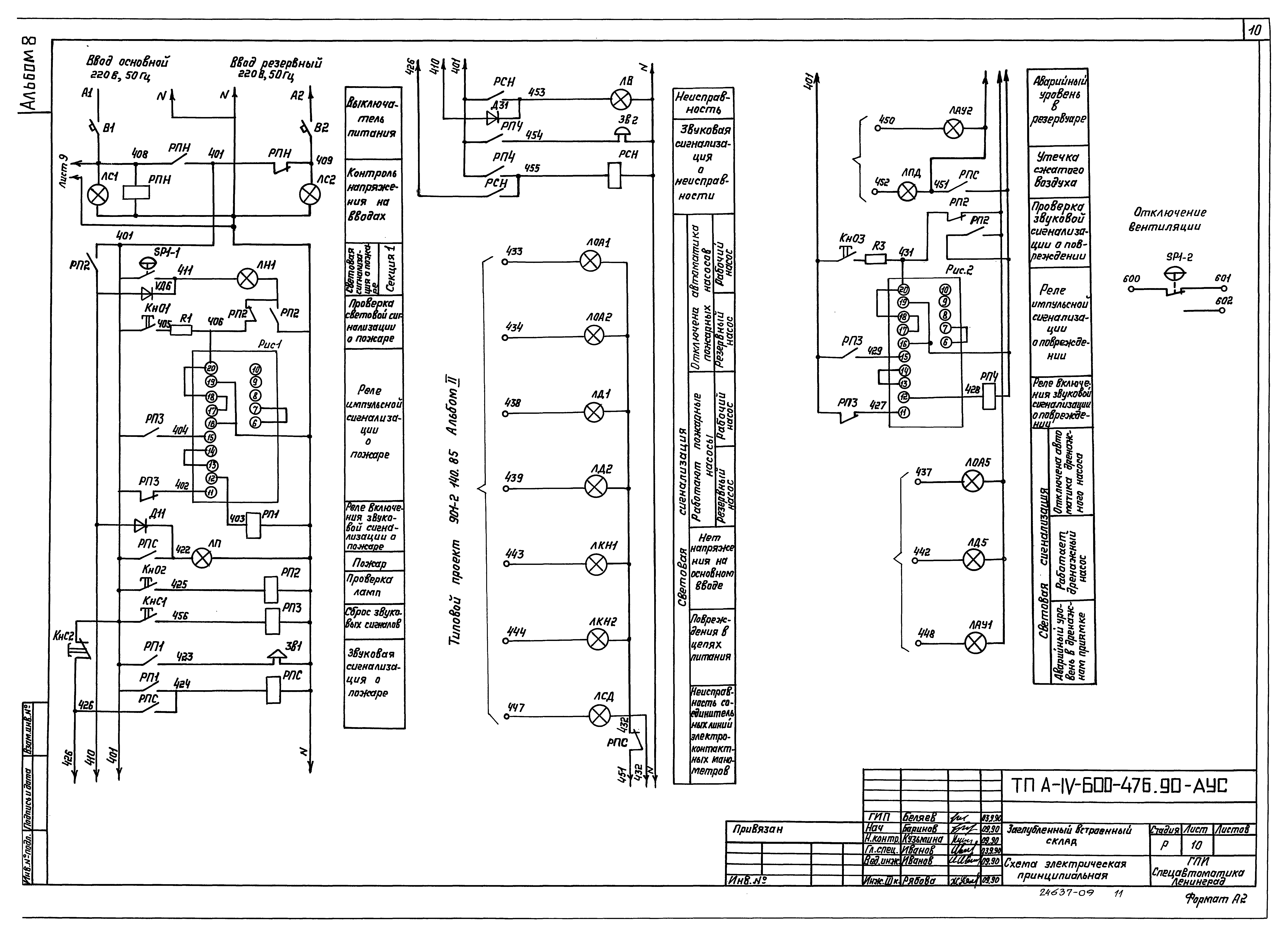 Типовой проект А-IV-600-476.90